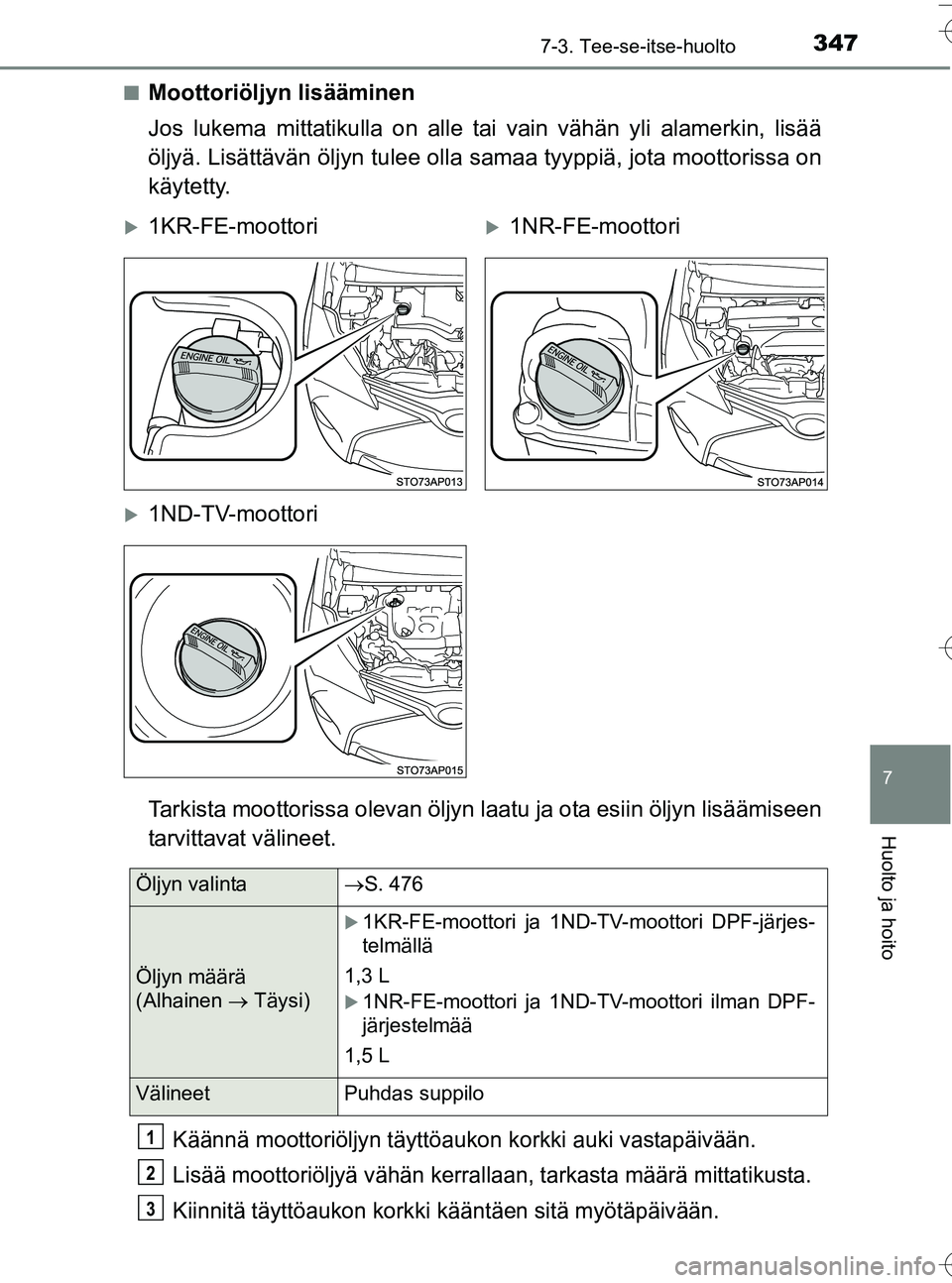 TOYOTA YARIS HATCHBACK 2016 Omistajan Käsikirja (in Finnish) 3477-3. Tee-se-itse-huolto
7
Huolto ja hoito
OM52G66FIn
Moottoriöljyn lisääminen
Jos lukema mittatikulla on alle ta
i vain vähän yli alamerkin, lisää
öljyä. Lisättävän öljyn tulee olla s TOYOTA YARIS HATCHBACK 2016 Omistajan Käsikirja (in Finnish) 3477-3. Tee-se-itse-huolto
7
Huolto ja hoito
OM52G66FIn
Moottoriöljyn lisääminen
Jos lukema mittatikulla on alle ta
i vain vähän yli alamerkin, lisää
öljyä. Lisättävän öljyn tulee olla s