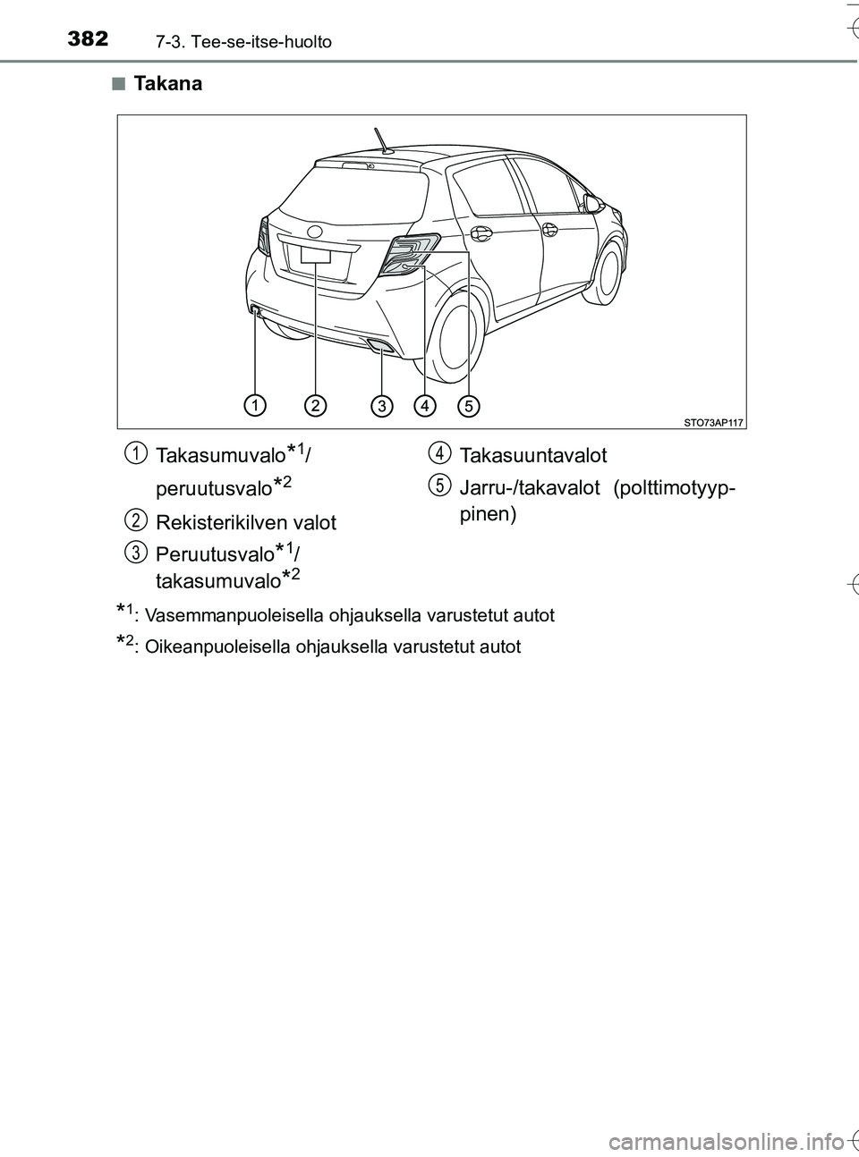 TOYOTA YARIS HATCHBACK 2016  Omistajan Käsikirja (in Finnish) 3827-3. Tee-se-itse-huolto
OM52G66FIn
Ta k a n a
*1: Vasemmanpuoleisella ohjauksella varustetut autot
*2: Oikeanpuoleisella ohjauksella varustetut autot
Takasumuvalo*1/
peruutusvalo
*2
Rekisterikilven