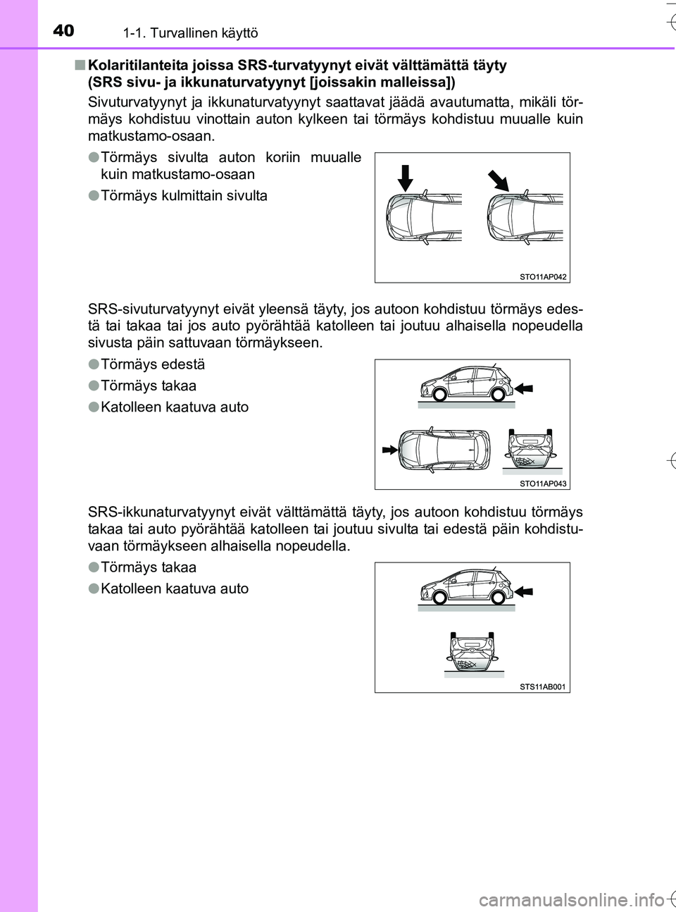 TOYOTA YARIS HATCHBACK 2016  Omistajan Käsikirja (in Finnish) 401-1. Turvallinen käyttö
OM52G66FIn
Kolaritilanteita joissa SRS-tur vatyynyt eivät välttämättä täyty 
(SRS sivu- ja ikkunaturvatyynyt [joissakin malleissa])
Sivuturvatyynyt ja ikkunaturvatyyn