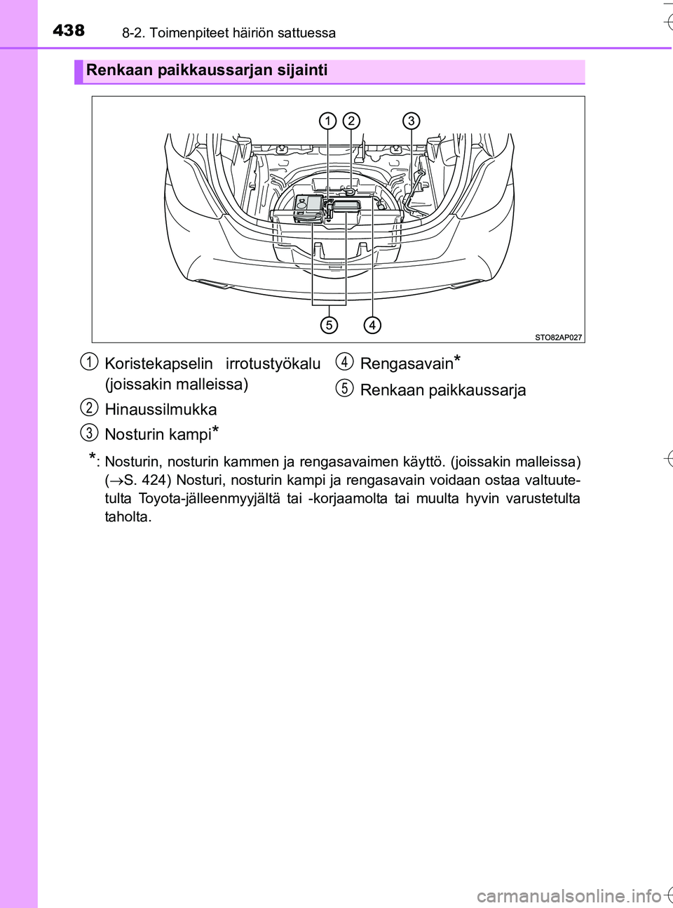 TOYOTA YARIS HATCHBACK 2016 Omistajan Käsikirja (in Finnish) 4388-2. Toimenpiteet häiriön sattuessa
OM52G66FI
*: Nosturin, nosturin kammen ja rengasavaimen käyttö. (joissakin malleissa)(S. 424) Nosturi, nosturin kampi ja rengasavain voidaan ostaa valtuut TOYOTA YARIS HATCHBACK 2016 Omistajan Käsikirja (in Finnish) 4388-2. Toimenpiteet häiriön sattuessa
OM52G66FI
*: Nosturin, nosturin kammen ja rengasavaimen käyttö. (joissakin malleissa)(S. 424) Nosturi, nosturin kampi ja rengasavain voidaan ostaa valtuut