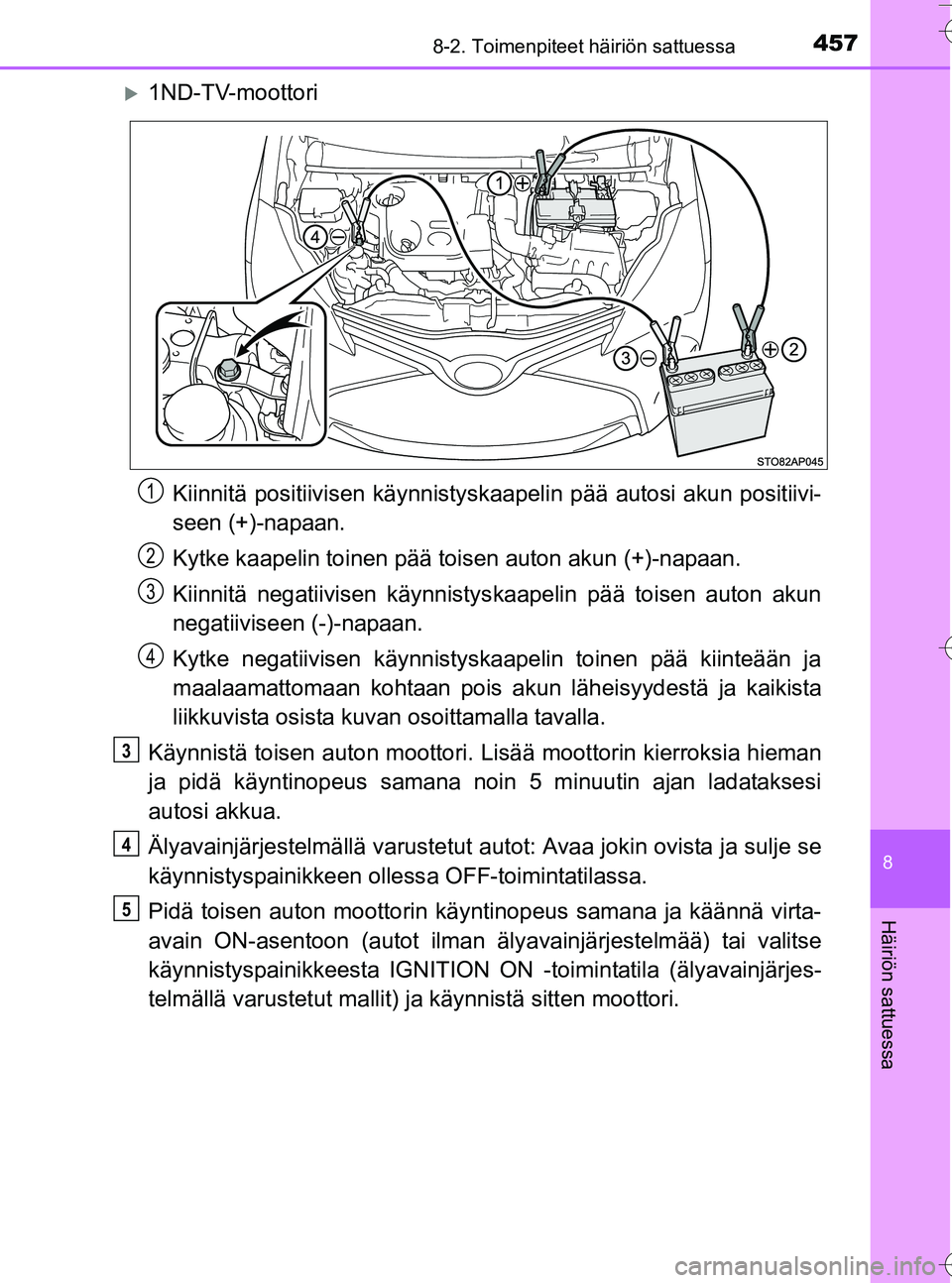TOYOTA YARIS HATCHBACK 2016 Omistajan Käsikirja (in Finnish) 4578-2. Toimenpiteet häiriön sattuessa
8
Häiriön sattuessa
OM52G66FI
1ND-TV-moottoriKiinnitä positiivisen kä ynnistyskaapelin pää autosi akun positiivi-
seen (+)-napaan.
Kytke kaapelin toin TOYOTA YARIS HATCHBACK 2016 Omistajan Käsikirja (in Finnish) 4578-2. Toimenpiteet häiriön sattuessa
8
Häiriön sattuessa
OM52G66FI
1ND-TV-moottoriKiinnitä positiivisen kä ynnistyskaapelin pää autosi akun positiivi-
seen (+)-napaan.
Kytke kaapelin toin