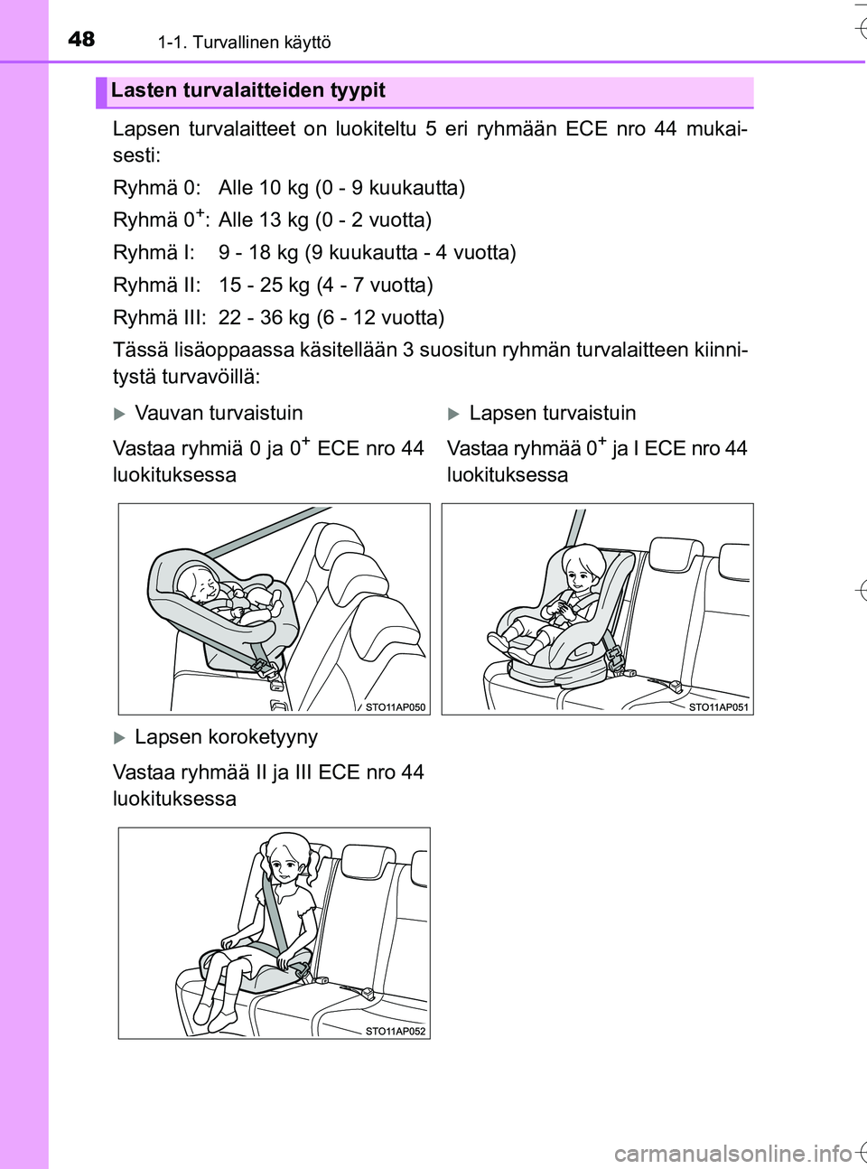 TOYOTA YARIS HATCHBACK 2016 Omistajan Käsikirja (in Finnish) 481-1. Turvallinen käyttö
OM52G66FI
Lapsen turvalaitteet on luokiteltu 5 eri ryhmään ECE nro 44 mukai-
sesti:
Ryhmä 0: Alle 10 kg (0 - 9 kuukautta)
Ryhmä 0
+: Alle 13 kg (0 - 2 vuotta)
Ryhmä I: TOYOTA YARIS HATCHBACK 2016 Omistajan Käsikirja (in Finnish) 481-1. Turvallinen käyttö
OM52G66FI
Lapsen turvalaitteet on luokiteltu 5 eri ryhmään ECE nro 44 mukai-
sesti:
Ryhmä 0: Alle 10 kg (0 - 9 kuukautta)
Ryhmä 0
+: Alle 13 kg (0 - 2 vuotta)
Ryhmä I: