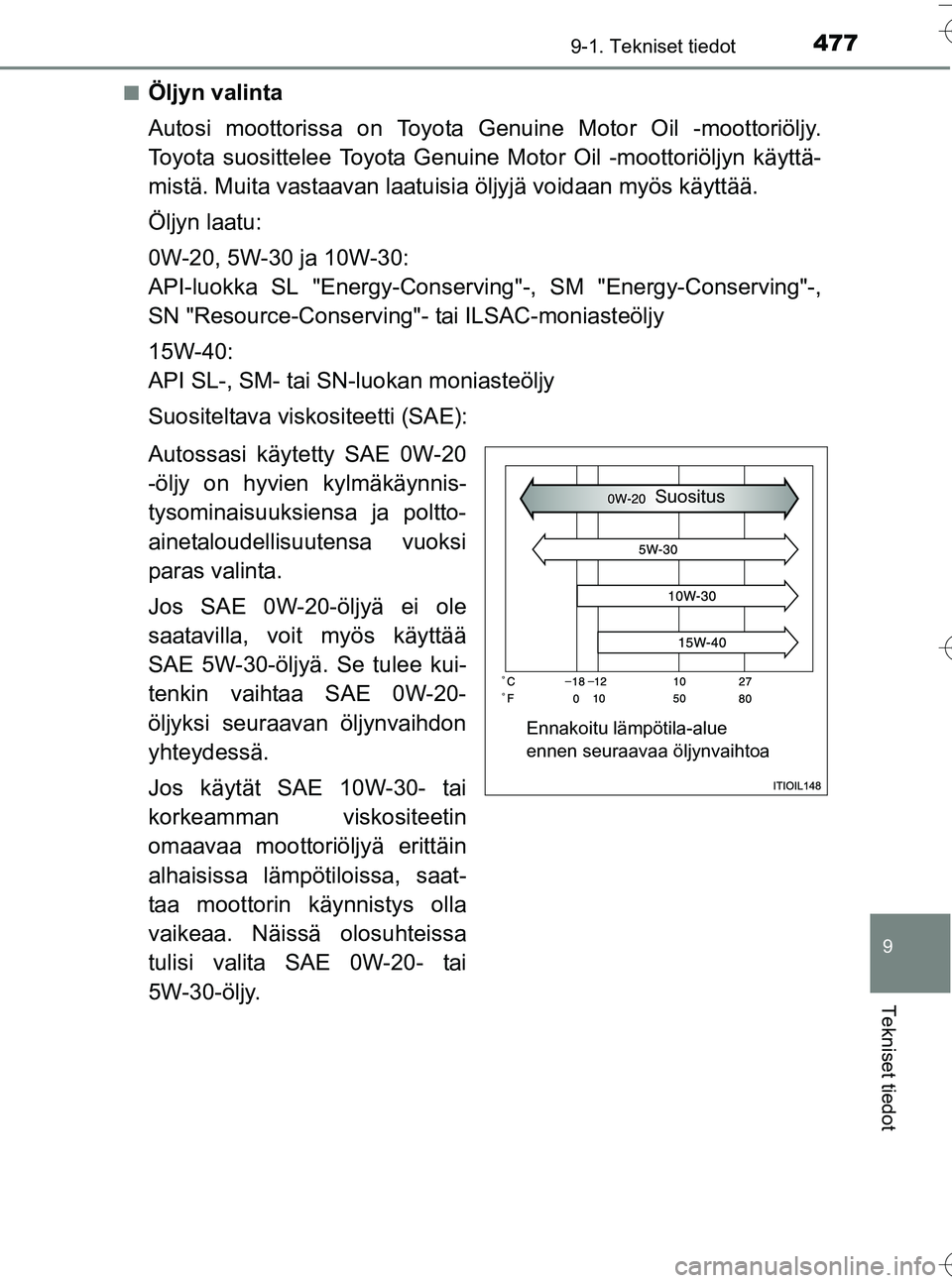 TOYOTA YARIS HATCHBACK 2016  Omistajan Käsikirja (in Finnish) 4779-1. Tekniset tiedot
9
Tekniset tiedot
OM52G66FIn
Öljyn valinta
Autosi moottorissa on Toyota Genuine Motor Oil -moottoriöljy.
Toyota suosittelee Toyota Genuine Motor Oil -moottoriöljyn käyttä-