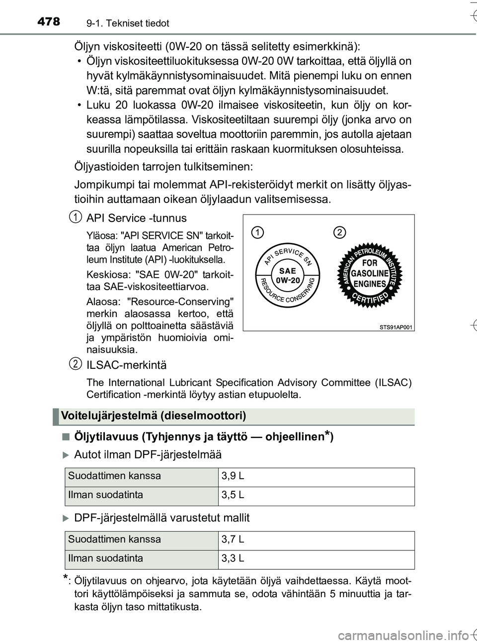 TOYOTA YARIS HATCHBACK 2016  Omistajan Käsikirja (in Finnish) 4789-1. Tekniset tiedot
OM52G66FI
Öljyn viskositeetti (0W-20 on tässä selitetty esimerkkinä):
• Öljyn viskositeettiluokituksessa 0W-20 0W tarkoittaa, että öljyllä on hyvät kylmäkäynnistys