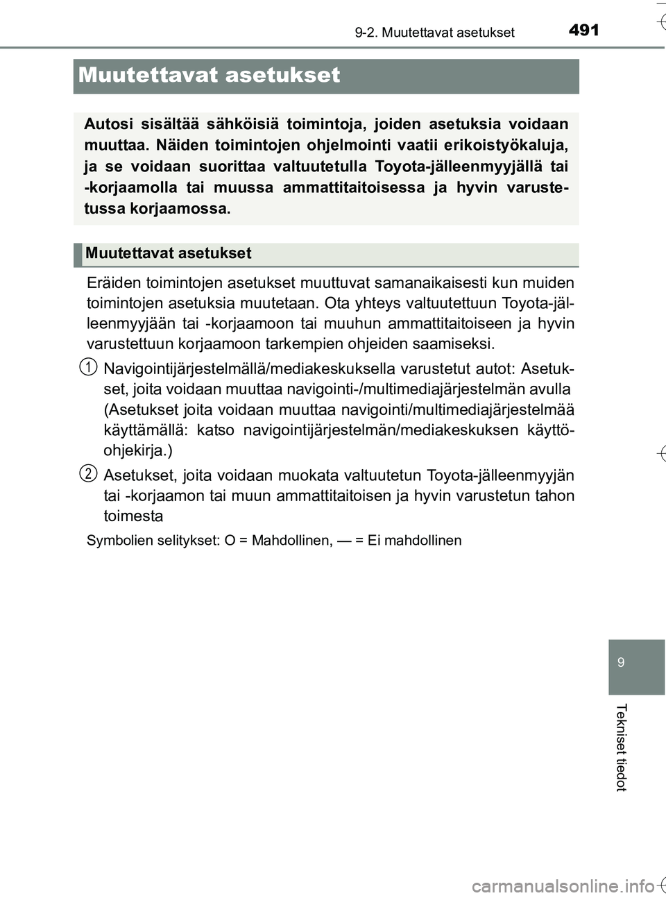 TOYOTA YARIS HATCHBACK 2016 Omistajan Käsikirja (in Finnish) 4919-2. Muutettavat asetukset
9
Tekniset tiedot
OM52G66FI
Muutettavat asetukset
Eräiden toimintojen asetukset muuttuvat samanaikaisesti kun muiden
toimintojen asetuksia muutetaan. Ota yhteys valtuute TOYOTA YARIS HATCHBACK 2016 Omistajan Käsikirja (in Finnish) 4919-2. Muutettavat asetukset
9
Tekniset tiedot
OM52G66FI
Muutettavat asetukset
Eräiden toimintojen asetukset muuttuvat samanaikaisesti kun muiden
toimintojen asetuksia muutetaan. Ota yhteys valtuute