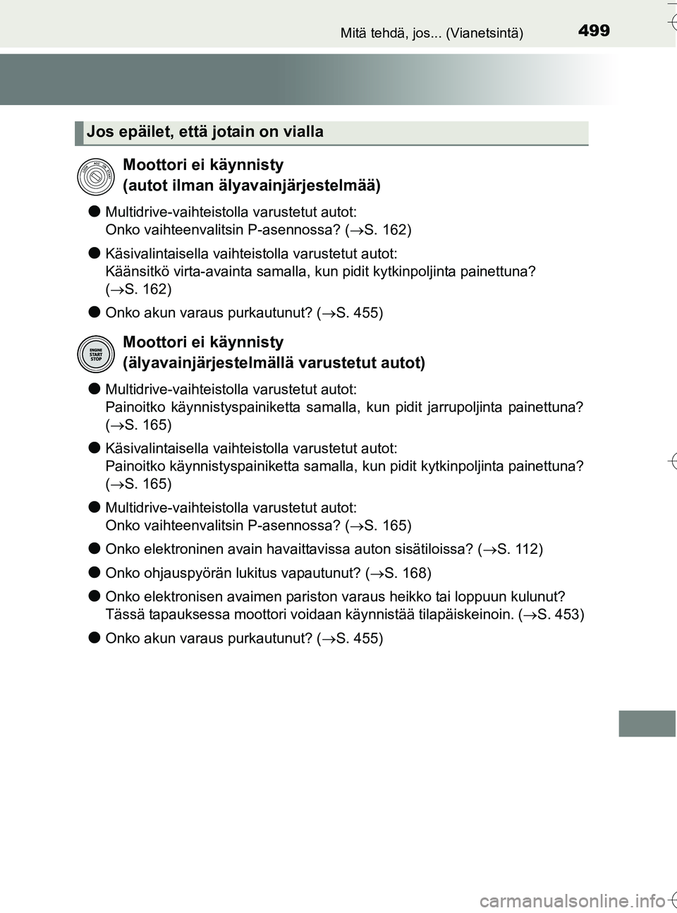 TOYOTA YARIS HATCHBACK 2016 Omistajan Käsikirja (in Finnish) 499Mitä tehdä, jos... (Vianetsintä)
OM52G66FI
lMultidrive-vaihteistolla varustetut autot:
Onko vaihteenvalitsin P-asennossa? (S. 162)
lKäsivalintaisella vaihteistolla varustetut autot:
Kään TOYOTA YARIS HATCHBACK 2016 Omistajan Käsikirja (in Finnish) 499Mitä tehdä, jos... (Vianetsintä)
OM52G66FI
lMultidrive-vaihteistolla varustetut autot:
Onko vaihteenvalitsin P-asennossa? (S. 162)
lKäsivalintaisella vaihteistolla varustetut autot:
Kään