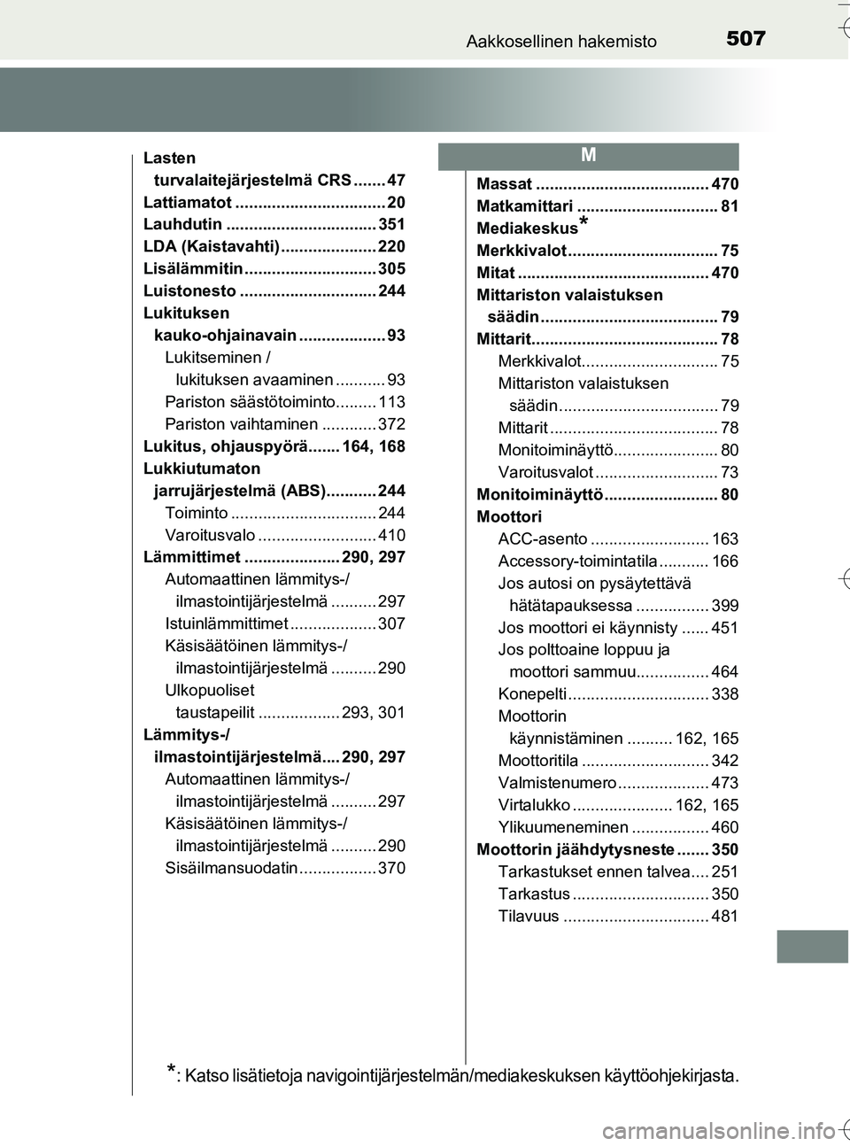 TOYOTA YARIS HATCHBACK 2016 Omistajan Käsikirja (in Finnish) 507Aakkosellinen hakemisto
OM52G66FI
Lasten turvalaitejärjestelmä CRS ....... 47
Lattiamatot ................................. 20
Lauhdutin ................................. 351
LDA (Kaistavahti) .. TOYOTA YARIS HATCHBACK 2016 Omistajan Käsikirja (in Finnish) 507Aakkosellinen hakemisto
OM52G66FI
Lasten turvalaitejärjestelmä CRS ....... 47
Lattiamatot ................................. 20
Lauhdutin ................................. 351
LDA (Kaistavahti) ..