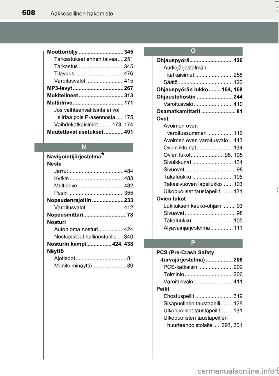 TOYOTA YARIS HATCHBACK 2016 Omistajan Käsikirja (in Finnish) 508Aakkosellinen hakemisto
OM52G66FI
Moottoriöljy .............................. 345Tarkastukset ennen talvea .... 251
Tarkastus .............................. 345
Tilavuus........................... TOYOTA YARIS HATCHBACK 2016 Omistajan Käsikirja (in Finnish) 508Aakkosellinen hakemisto
OM52G66FI
Moottoriöljy .............................. 345Tarkastukset ennen talvea .... 251
Tarkastus .............................. 345
Tilavuus...........................