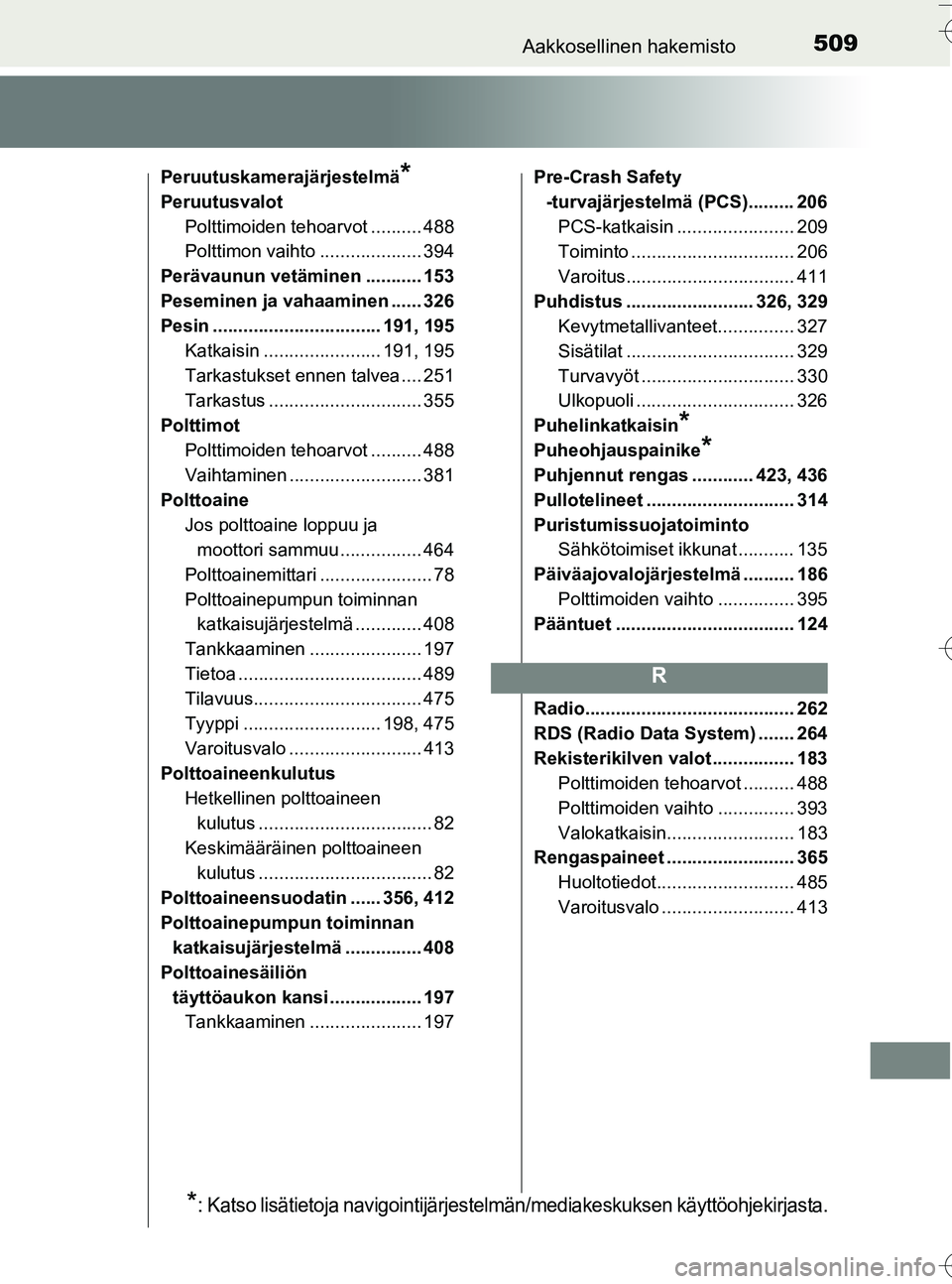 TOYOTA YARIS HATCHBACK 2016 Omistajan Käsikirja (in Finnish) 509Aakkosellinen hakemisto
OM52G66FI
Peruutuskamerajärjestelmä*
PeruutusvalotPolttimoiden tehoarvot .......... 488
Polttimon vaihto .................... 394
Perävaunun vetäminen ........... 153
Pe TOYOTA YARIS HATCHBACK 2016 Omistajan Käsikirja (in Finnish) 509Aakkosellinen hakemisto
OM52G66FI
Peruutuskamerajärjestelmä*
PeruutusvalotPolttimoiden tehoarvot .......... 488
Polttimon vaihto .................... 394
Perävaunun vetäminen ........... 153
Pe