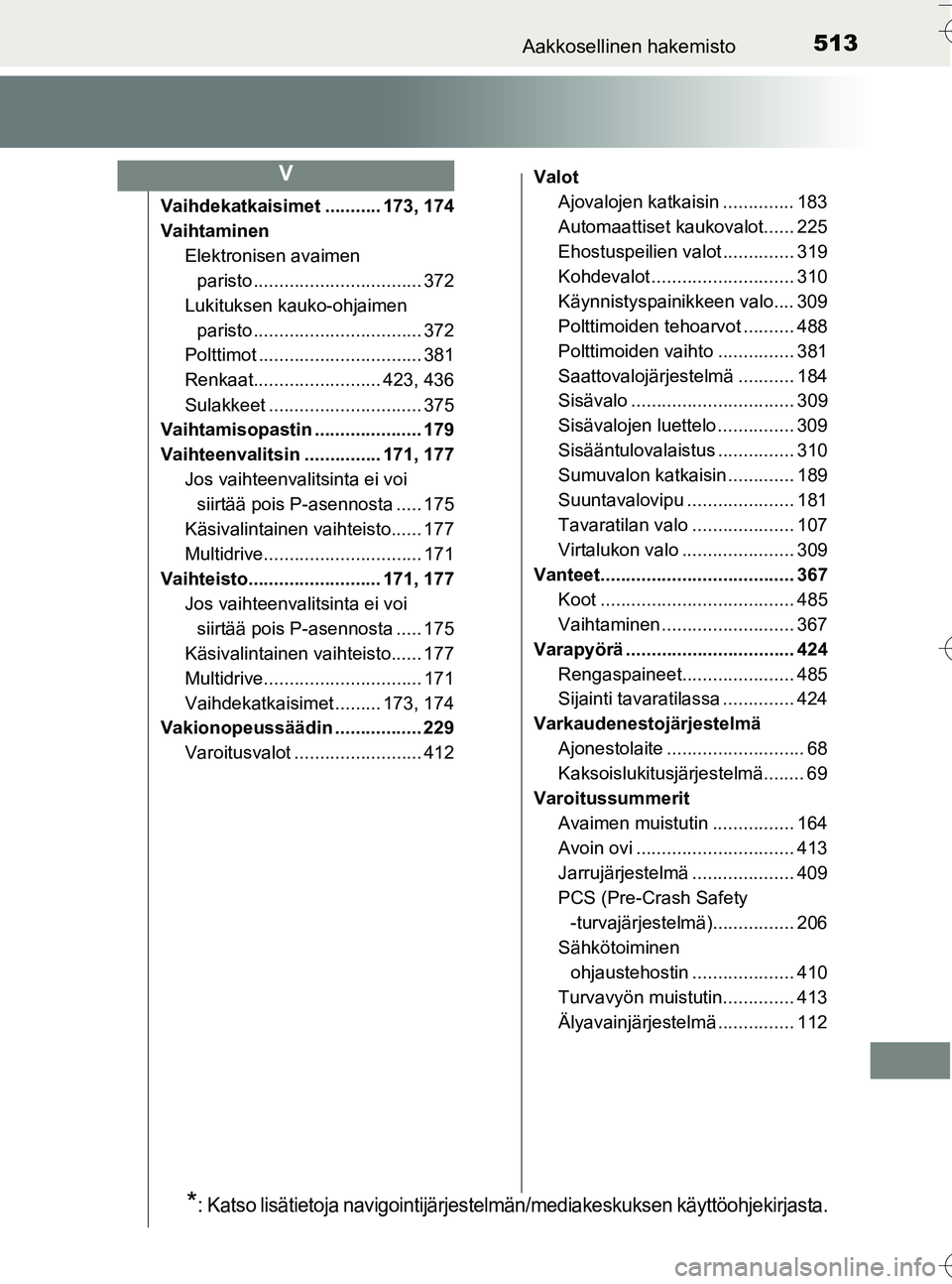 TOYOTA YARIS HATCHBACK 2016 Omistajan Käsikirja (in Finnish) 513Aakkosellinen hakemisto
OM52G66FI
Vaihdekatkaisimet ........... 173, 174
VaihtaminenElektronisen avaimen paristo ................................. 372
Lukituksen kauko-ohjaimen paristo ........... TOYOTA YARIS HATCHBACK 2016 Omistajan Käsikirja (in Finnish) 513Aakkosellinen hakemisto
OM52G66FI
Vaihdekatkaisimet ........... 173, 174
VaihtaminenElektronisen avaimen paristo ................................. 372
Lukituksen kauko-ohjaimen paristo ...........
