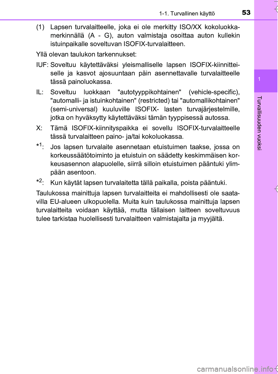 TOYOTA YARIS HATCHBACK 2016 Omistajan Käsikirja (in Finnish) 531-1. Turvallinen käyttö
1
Turvallisuuden vuoksi
OM52G66FI
(1) Lapsen turvalaitteelle, joka ei ole merkitty ISO/XX kokoluokka-
merkinnällä (A - G), auton valmistaja osoittaa auton kullekin
istuin TOYOTA YARIS HATCHBACK 2016 Omistajan Käsikirja (in Finnish) 531-1. Turvallinen käyttö
1
Turvallisuuden vuoksi
OM52G66FI
(1) Lapsen turvalaitteelle, joka ei ole merkitty ISO/XX kokoluokka-
merkinnällä (A - G), auton valmistaja osoittaa auton kullekin
istuin