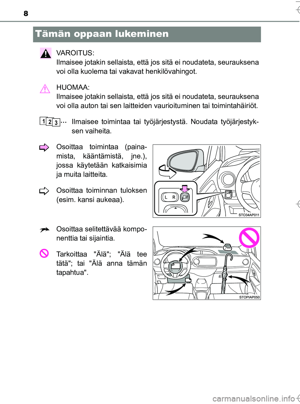 TOYOTA YARIS HATCHBACK 2016 Omistajan Käsikirja (in Finnish) 8
OM52G66FI
Tämän oppaan lukeminen
VAROITUS:
Ilmaisee jotakin sellaista, että jos sitä ei noudateta, seurauksena
voi olla kuolema tai vakavat henkilövahingot.
HUOMAA:
Ilmaisee jotakin sellaista TOYOTA YARIS HATCHBACK 2016 Omistajan Käsikirja (in Finnish) 8
OM52G66FI
Tämän oppaan lukeminen
VAROITUS:
Ilmaisee jotakin sellaista, että jos sitä ei noudateta, seurauksena
voi olla kuolema tai vakavat henkilövahingot.
HUOMAA:
Ilmaisee jotakin sellaista