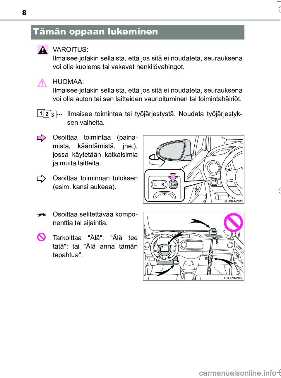 TOYOTA YARIS HATCHBACK 2016  Omistajan Käsikirja (in Finnish) 8
OM52G66FI
Tämän oppaan lukeminen
VAROITUS: 
Ilmaisee jotakin sellaista, että jos sitä ei noudateta, seurauksena
voi olla kuolema tai vakavat henkilövahingot.
HUOMAA: 
Ilmaisee jotakin sellaista