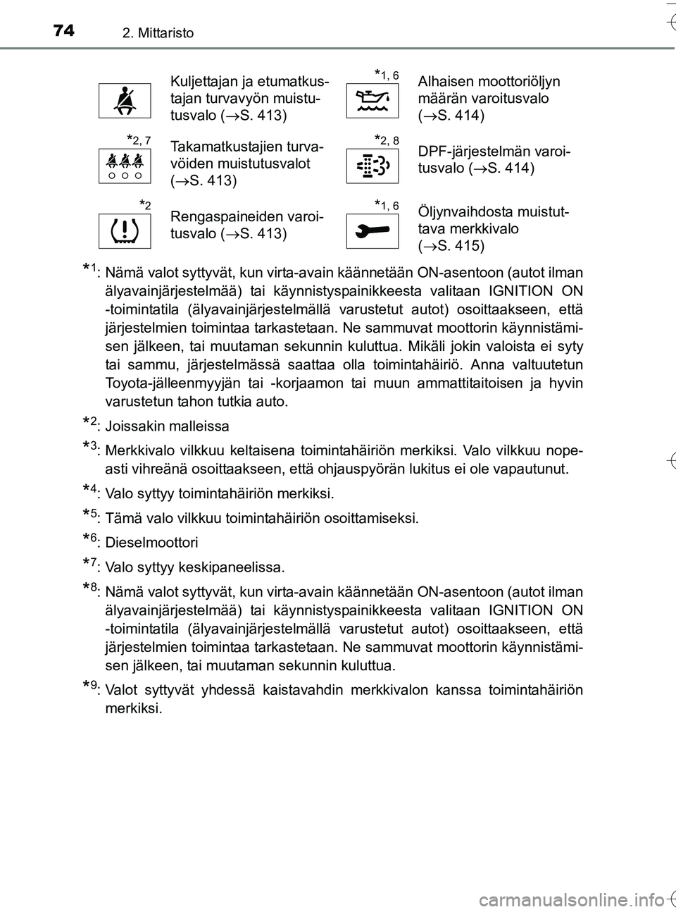 TOYOTA YARIS HATCHBACK 2016 Omistajan Käsikirja (in Finnish) 742. Mittaristo
OM52G66FI
*1: Nämä valot syttyvät, kun virta-avain käännetään ON-asentoon (autot ilmanälyavainjärjestelmää) tai käynnistyspainikkeesta valitaan IGNITION ON
-toimintatila ( TOYOTA YARIS HATCHBACK 2016 Omistajan Käsikirja (in Finnish) 742. Mittaristo
OM52G66FI
*1: Nämä valot syttyvät, kun virta-avain käännetään ON-asentoon (autot ilmanälyavainjärjestelmää) tai käynnistyspainikkeesta valitaan IGNITION ON
-toimintatila (