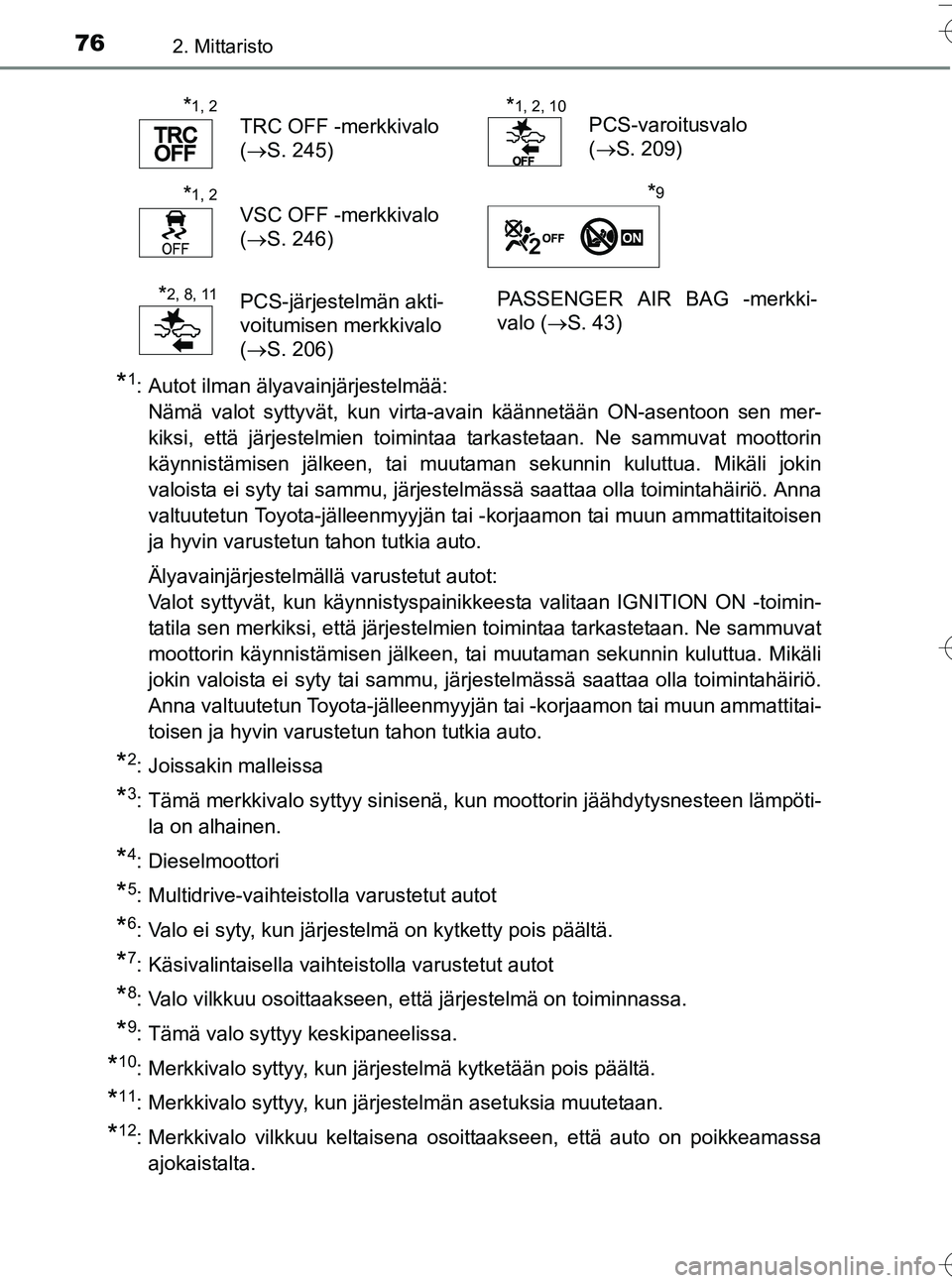 TOYOTA YARIS HATCHBACK 2016 Omistajan Käsikirja (in Finnish) 762. Mittaristo
OM52G66FI
*1: Autot ilman älyavainjärjestelmää: Nämä valot syttyvät, kun virta-avain käännetään ON-asentoon sen mer-
kiksi, että järjestelmien toimintaa tarkastetaan. Ne s TOYOTA YARIS HATCHBACK 2016 Omistajan Käsikirja (in Finnish) 762. Mittaristo
OM52G66FI
*1: Autot ilman älyavainjärjestelmää: Nämä valot syttyvät, kun virta-avain käännetään ON-asentoon sen mer-
kiksi, että järjestelmien toimintaa tarkastetaan. Ne s