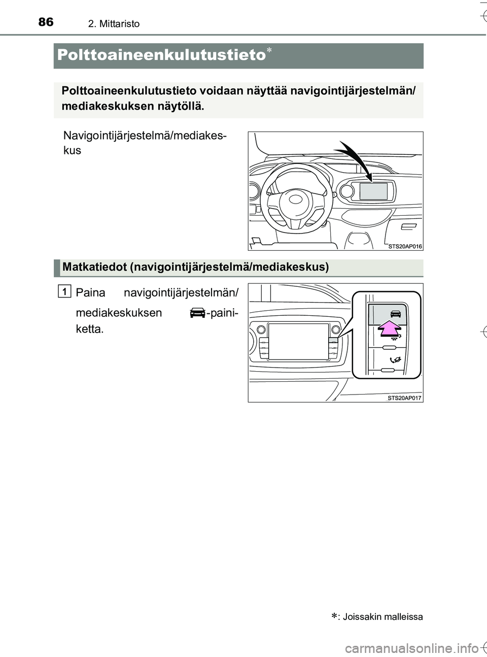 TOYOTA YARIS HATCHBACK 2016 Omistajan Käsikirja (in Finnish) 862. Mittaristo
OM52G66FI
Polttoaineenkulutustieto
Navigointijärjestelmä/mediakes-
kusPaina navigointijärjestelmän/
mediakeskuksen -paini-
ketta.
: Joissakin malleissa
Polttoaineenkulutustie TOYOTA YARIS HATCHBACK 2016 Omistajan Käsikirja (in Finnish) 862. Mittaristo
OM52G66FI
Polttoaineenkulutustieto
Navigointijärjestelmä/mediakes-
kusPaina navigointijärjestelmän/
mediakeskuksen -paini-
ketta.
: Joissakin malleissa
Polttoaineenkulutustie
