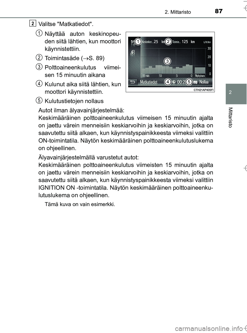 TOYOTA YARIS HATCHBACK 2016 Omistajan Käsikirja (in Finnish) 872. Mittaristo
2
Mittaristo
OM52G66FI
Valitse "Matkatiedot".Näyttää auton keskinopeu-
den siitä lähtien, kun moottori
käynnistettiin.
Toimintasäde ( S. 89)
Polttoaineenkulutus viimei-
sen 1 TOYOTA YARIS HATCHBACK 2016 Omistajan Käsikirja (in Finnish) 872. Mittaristo
2
Mittaristo
OM52G66FI
Valitse "Matkatiedot".Näyttää auton keskinopeu-
den siitä lähtien, kun moottori
käynnistettiin.
Toimintasäde ( S. 89)
Polttoaineenkulutus viimei-
sen 1