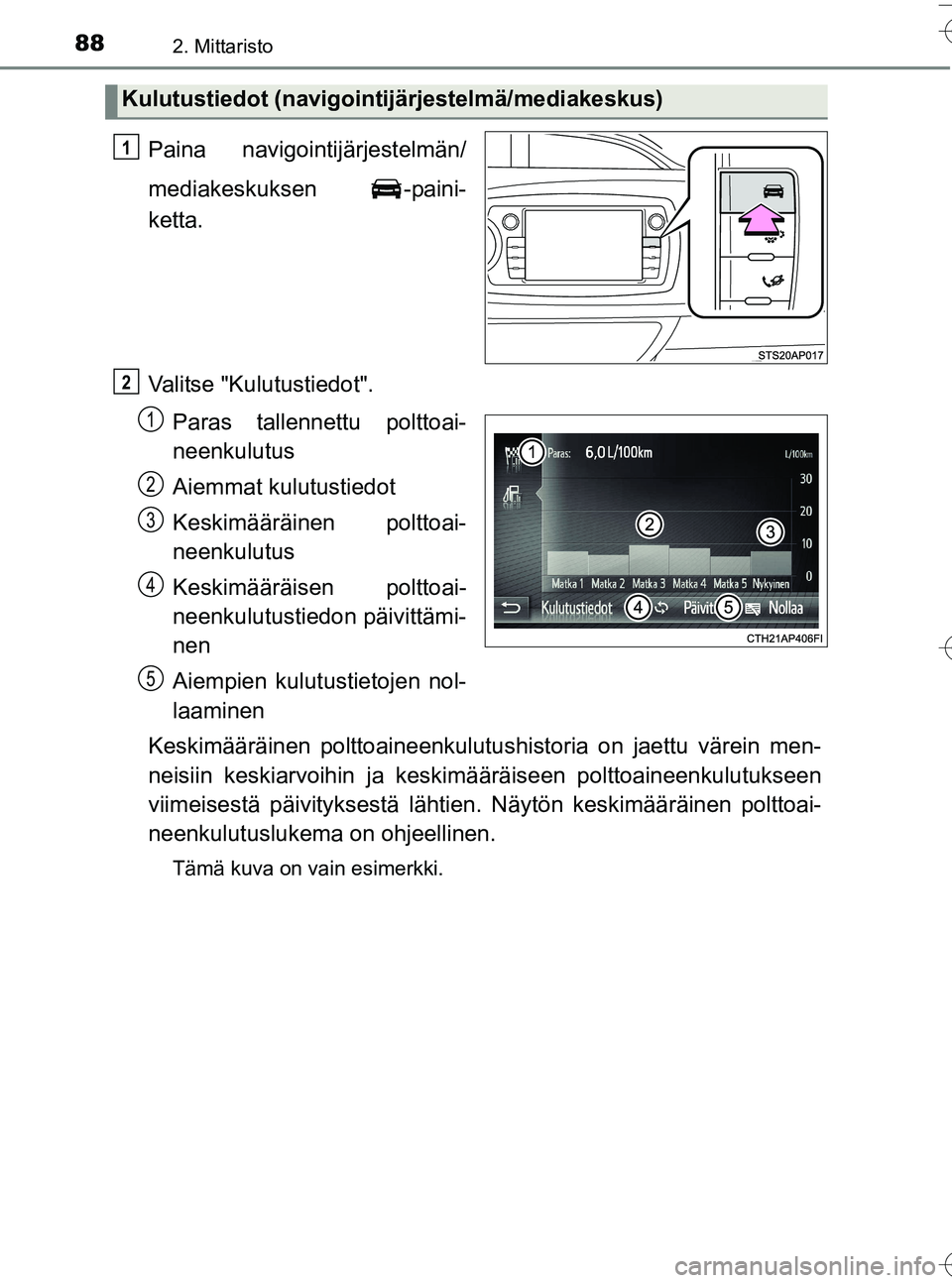 TOYOTA YARIS HATCHBACK 2016 Omistajan Käsikirja (in Finnish) 882. Mittaristo
OM52G66FI
Paina navigointijärjestelmän/
mediakeskuksen -paini-
ketta.
Valitse "Kulutustiedot".Paras tallennettu polttoai-
neenkulutus
Aiemmat kulutustiedot
Keskimääräinen polttoai TOYOTA YARIS HATCHBACK 2016 Omistajan Käsikirja (in Finnish) 882. Mittaristo
OM52G66FI
Paina navigointijärjestelmän/
mediakeskuksen -paini-
ketta.
Valitse "Kulutustiedot".Paras tallennettu polttoai-
neenkulutus
Aiemmat kulutustiedot
Keskimääräinen polttoai