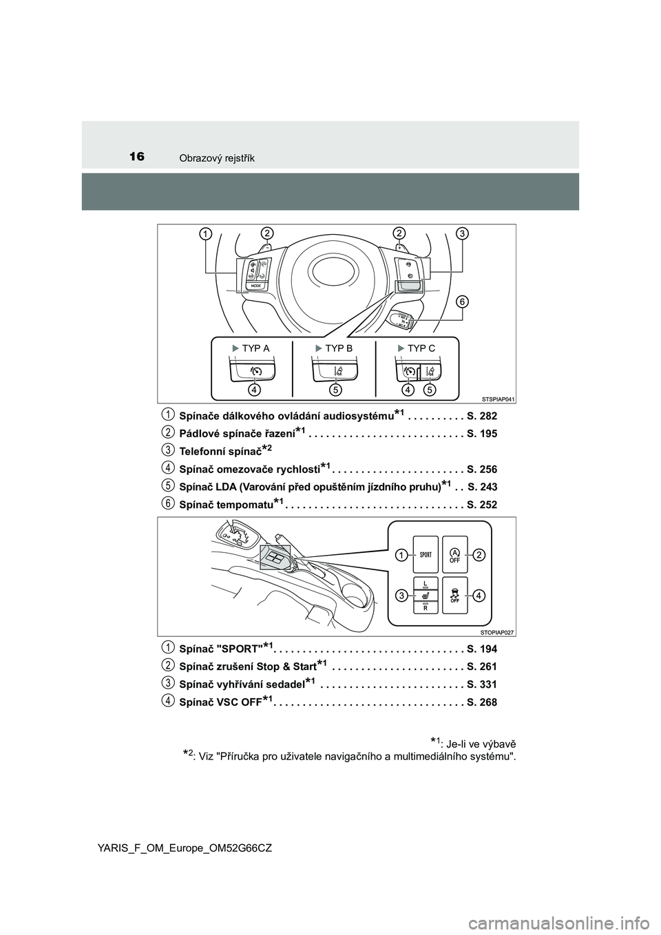 TOYOTA YARIS HATCHBACK 2016  Návod na použití (in Czech) 16Obrazový rejstřík
YARIS_F_OM_Europe_OM52G66CZSpínače dálkového ovládání audiosystému
*1 . . . . . . . . . . S. 282
Pádlové spínače řazení
*1. . . . . . . . . . . . . . . . . . . . .