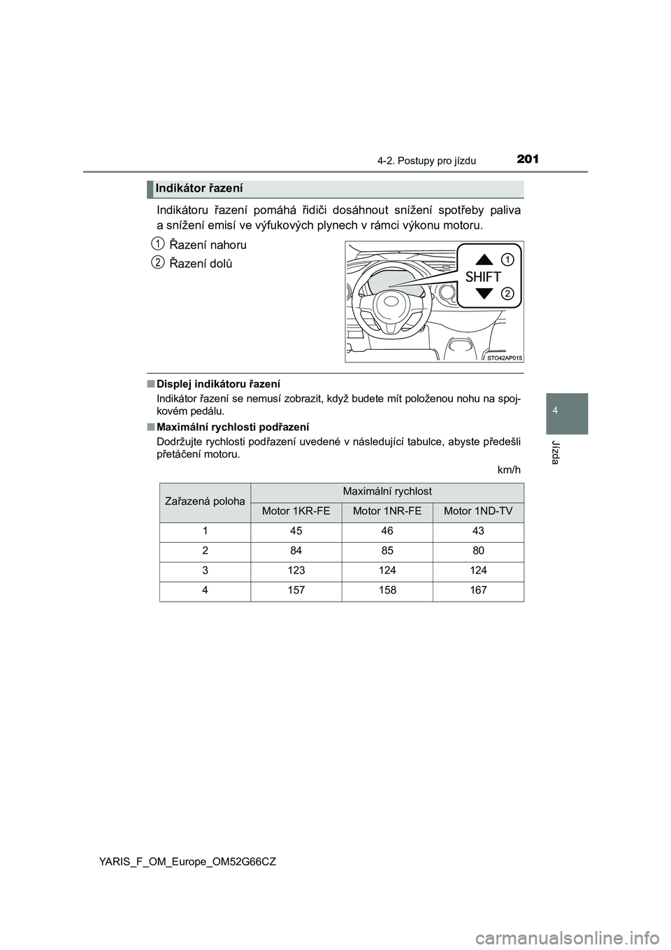TOYOTA YARIS HATCHBACK 2016 Návod na použití (in Czech) 2014-2. Postupy pro jízdu
4
Jízda
YARIS_F_OM_Europe_OM52G66CZ
Indikátoru řazení pomáhá řidiči dosáhnout snížení spotřeby paliva
a snížení emisí ve výfukových plynech v rámci výko TOYOTA YARIS HATCHBACK 2016 Návod na použití (in Czech) 2014-2. Postupy pro jízdu
4
Jízda
YARIS_F_OM_Europe_OM52G66CZ
Indikátoru řazení pomáhá řidiči dosáhnout snížení spotřeby paliva
a snížení emisí ve výfukových plynech v rámci výko