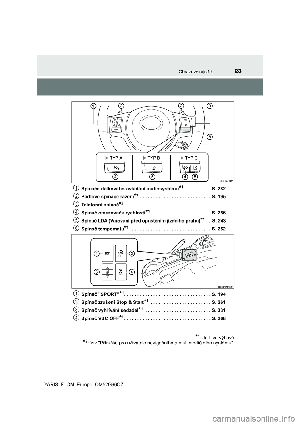 TOYOTA YARIS HATCHBACK 2016  Návod na použití (in Czech) 23Obrazový rejstřík
YARIS_F_OM_Europe_OM52G66CZSpínače dálkového ovládání audiosystému
*1 . . . . . . . . . . S. 282
Pádlové spínače řazení
*1. . . . . . . . . . . . . . . . . . . . .