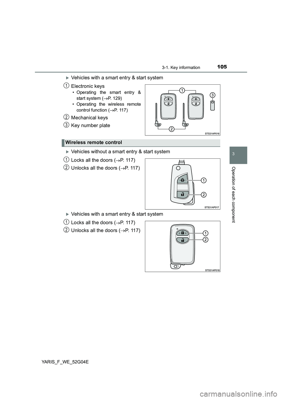 TOYOTA YARIS HATCHBACK 2015  Owners Manual 1053-1. Key information
3
Operation of each component
YARIS_F_WE_52G04E
Vehicles with a smart entry & start system 
Electronic keys
• Operating the smart entry & 
start system ( P. 129) 
• O