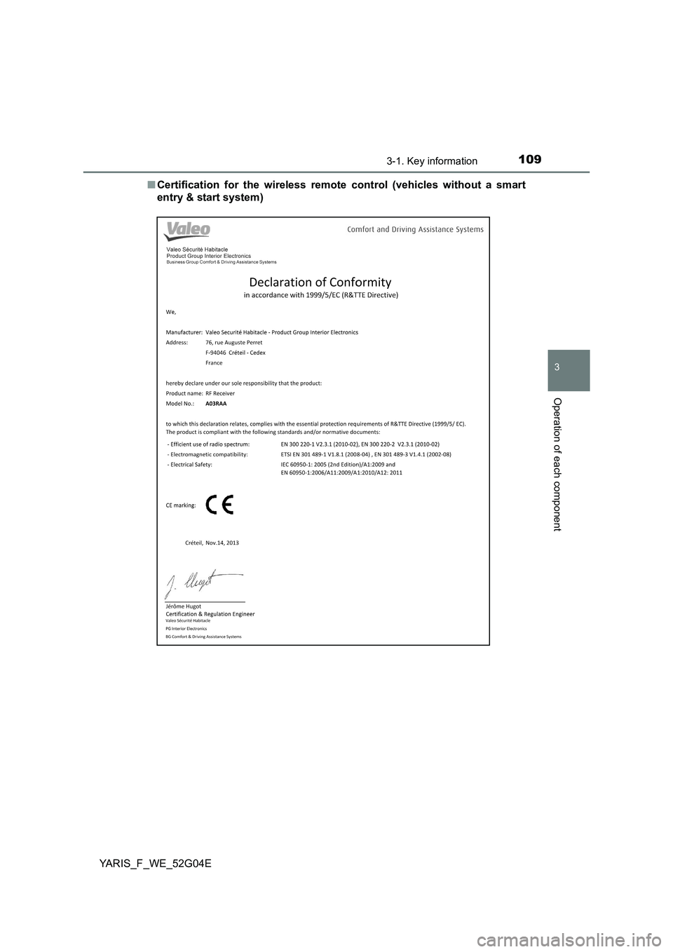 TOYOTA YARIS HATCHBACK 2015  Owners Manual 1093-1. Key information
3
Operation of each component
YARIS_F_WE_52G04E 
■ Certification for the wireless remote control (vehicles without a smart 
entry & start system) 