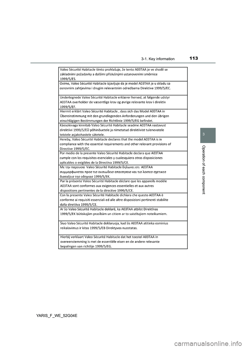 TOYOTA YARIS HATCHBACK 2015  Owners Manual 1133-1. Key information
3
Operation of each component
YARIS_F_WE_52G04E 