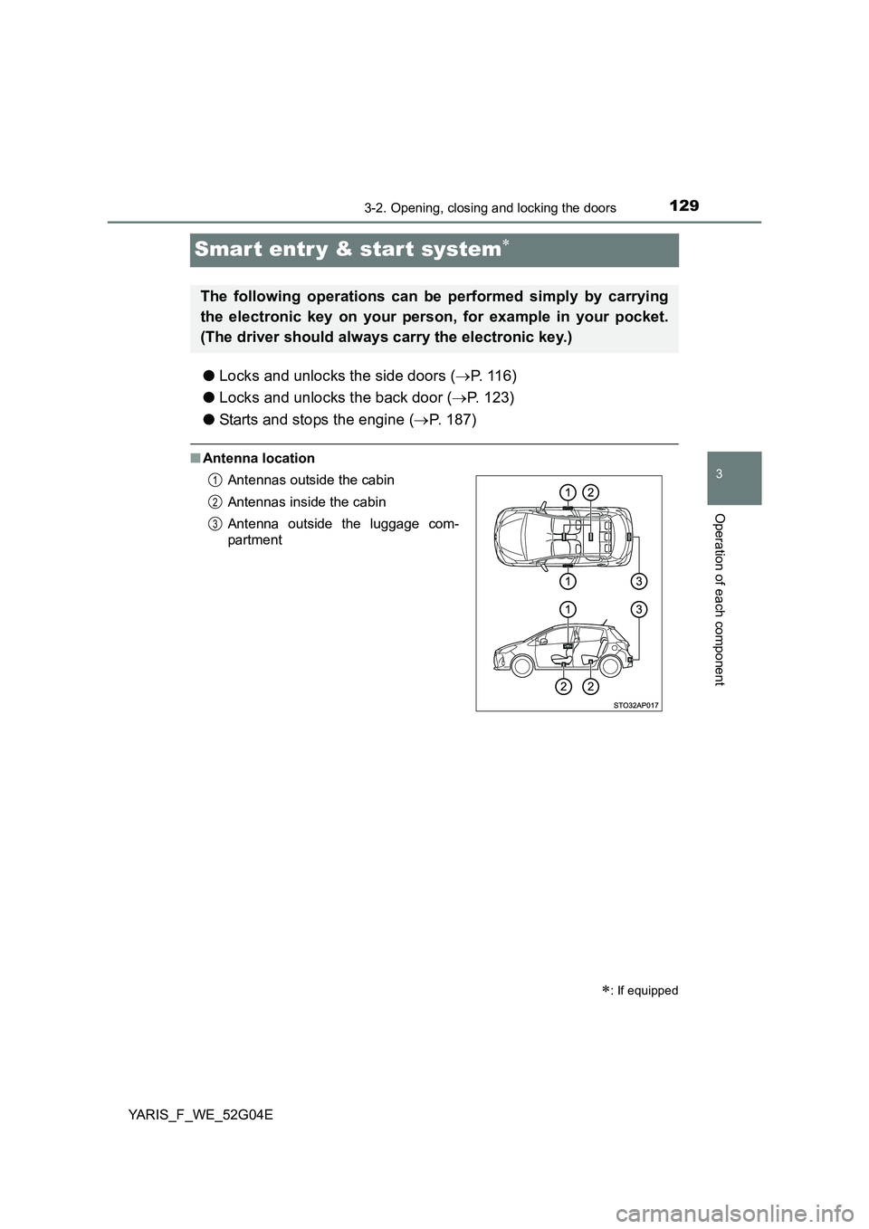 TOYOTA YARIS HATCHBACK 2015 Owners Manual 129
3
3-2. Opening, closing and locking the doors
Operation of each component
YARIS_F_WE_52G04E
Smar t entr y & start system
●Locks and unlocks the side doors (P. 1 1 6 )
● Locks and unloc TOYOTA YARIS HATCHBACK 2015 Owners Manual 129
3
3-2. Opening, closing and locking the doors
Operation of each component
YARIS_F_WE_52G04E
Smar t entr y & start system
●Locks and unlocks the side doors (P. 1 1 6 )
● Locks and unloc