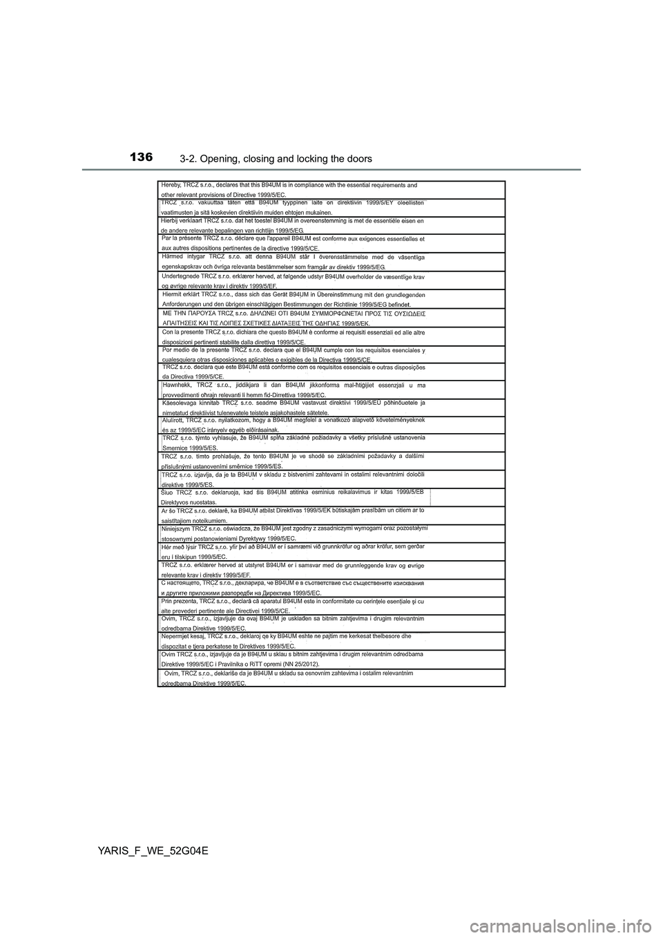 TOYOTA YARIS HATCHBACK 2015  Owners Manual 1363-2. Opening, closing and locking the doors
YARIS_F_WE_52G04E 