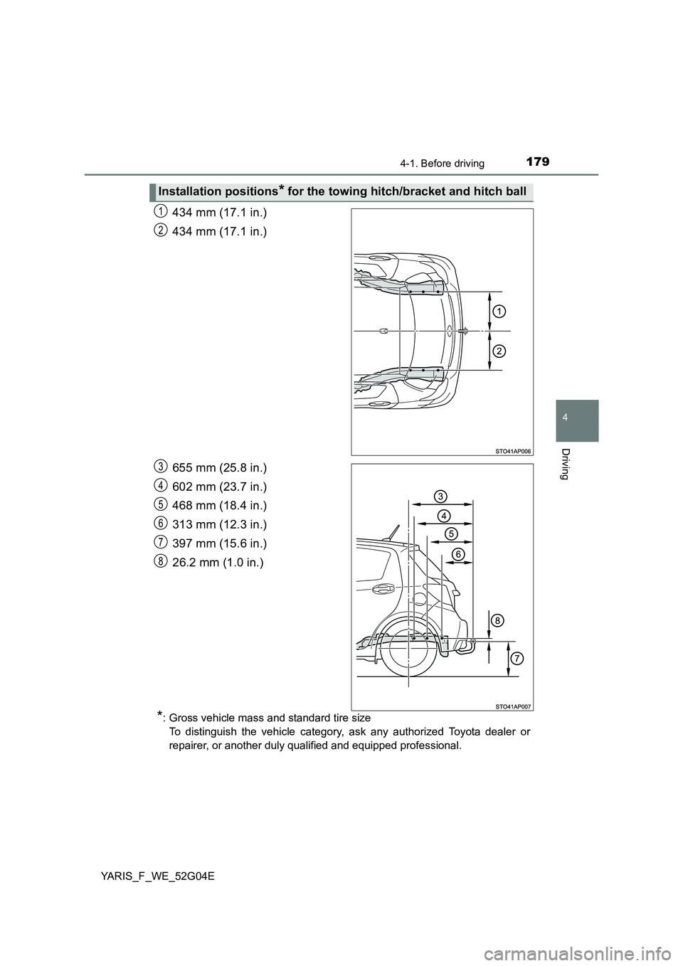 TOYOTA YARIS HATCHBACK 2015 Owners Manual 1794-1. Before driving
4
Driving
YARIS_F_WE_52G04E
434 mm (17.1 in.)
434 mm (17.1 in.)
655 mm (25.8 in.)
602 mm (23.7 in.)
468 mm (18.4 in.)
313 mm (12.3 in.)
397 mm (15.6 in.)
26.2 mm (1.0 in. TOYOTA YARIS HATCHBACK 2015 Owners Manual 1794-1. Before driving
4
Driving
YARIS_F_WE_52G04E
434 mm (17.1 in.)
434 mm (17.1 in.)
655 mm (25.8 in.)
602 mm (23.7 in.)
468 mm (18.4 in.)
313 mm (12.3 in.)
397 mm (15.6 in.)
26.2 mm (1.0 in.