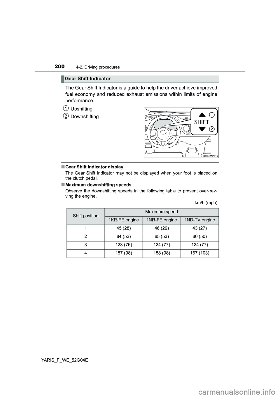 TOYOTA YARIS HATCHBACK 2015 Owners Manual 2004-2. Driving procedures
YARIS_F_WE_52G04E
The Gear Shift Indicator is a guide to help the driver achieve improved
fuel economy and reduced exhaust emissions within limits of engine
performance.
TOYOTA YARIS HATCHBACK 2015 Owners Manual 2004-2. Driving procedures
YARIS_F_WE_52G04E
The Gear Shift Indicator is a guide to help the driver achieve improved
fuel economy and reduced exhaust emissions within limits of engine
performance.