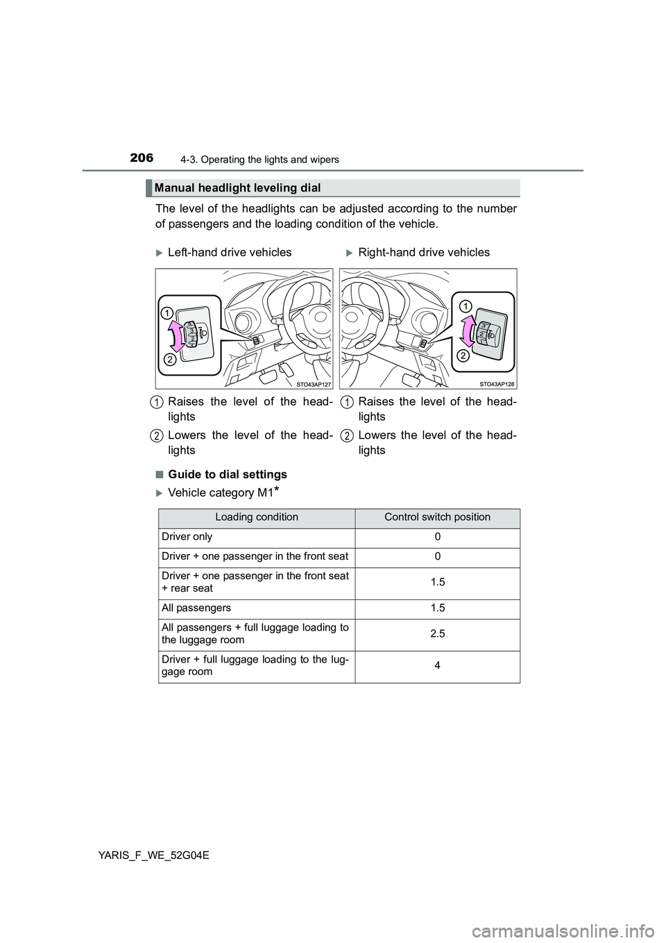 TOYOTA YARIS HATCHBACK 2015 Owners Manual 2064-3. Operating the lights and wipers
YARIS_F_WE_52G04E
The level of the headlights can be adjusted according to the number
of passengers and the loading condition of the vehicle.
■Guide to dial TOYOTA YARIS HATCHBACK 2015 Owners Manual 2064-3. Operating the lights and wipers
YARIS_F_WE_52G04E
The level of the headlights can be adjusted according to the number
of passengers and the loading condition of the vehicle.
■Guide to dial