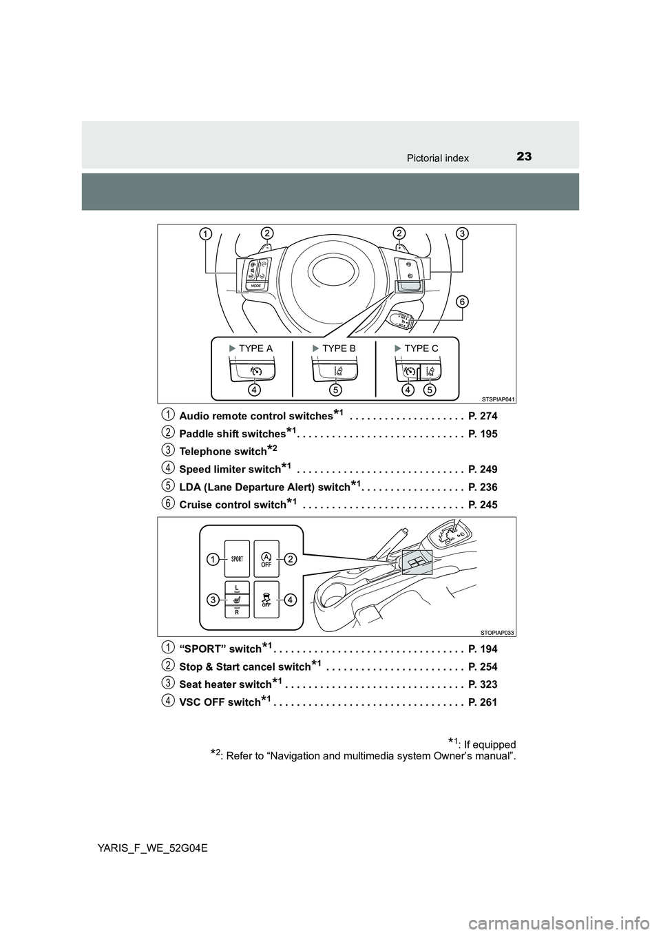 TOYOTA YARIS HATCHBACK 2015 Owners Manual 23Pictorial index
YARIS_F_WE_52G04E 
Audio remote control switches*1 . . . . . . . . . . . . . . . . . . . .  P. 274 
Paddle shift switches*1. . . . . . . . . . . . . . . . . . . . . . . . . . . . .  