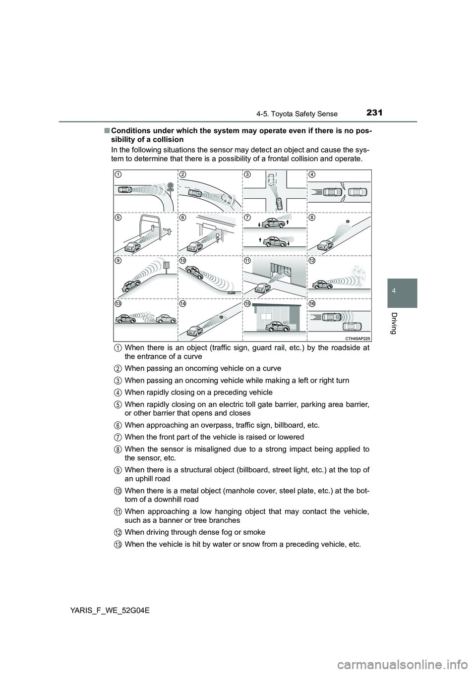 TOYOTA YARIS HATCHBACK 2015 Owners Manual 2314-5. Toyota Safety Sense
4
Driving
YARIS_F_WE_52G04E
■ Conditions under which the system may operate even if there is no pos-
sibility of a collision
In the following situations the sensor may TOYOTA YARIS HATCHBACK 2015 Owners Manual 2314-5. Toyota Safety Sense
4
Driving
YARIS_F_WE_52G04E
■ Conditions under which the system may operate even if there is no pos-
sibility of a collision
In the following situations the sensor may