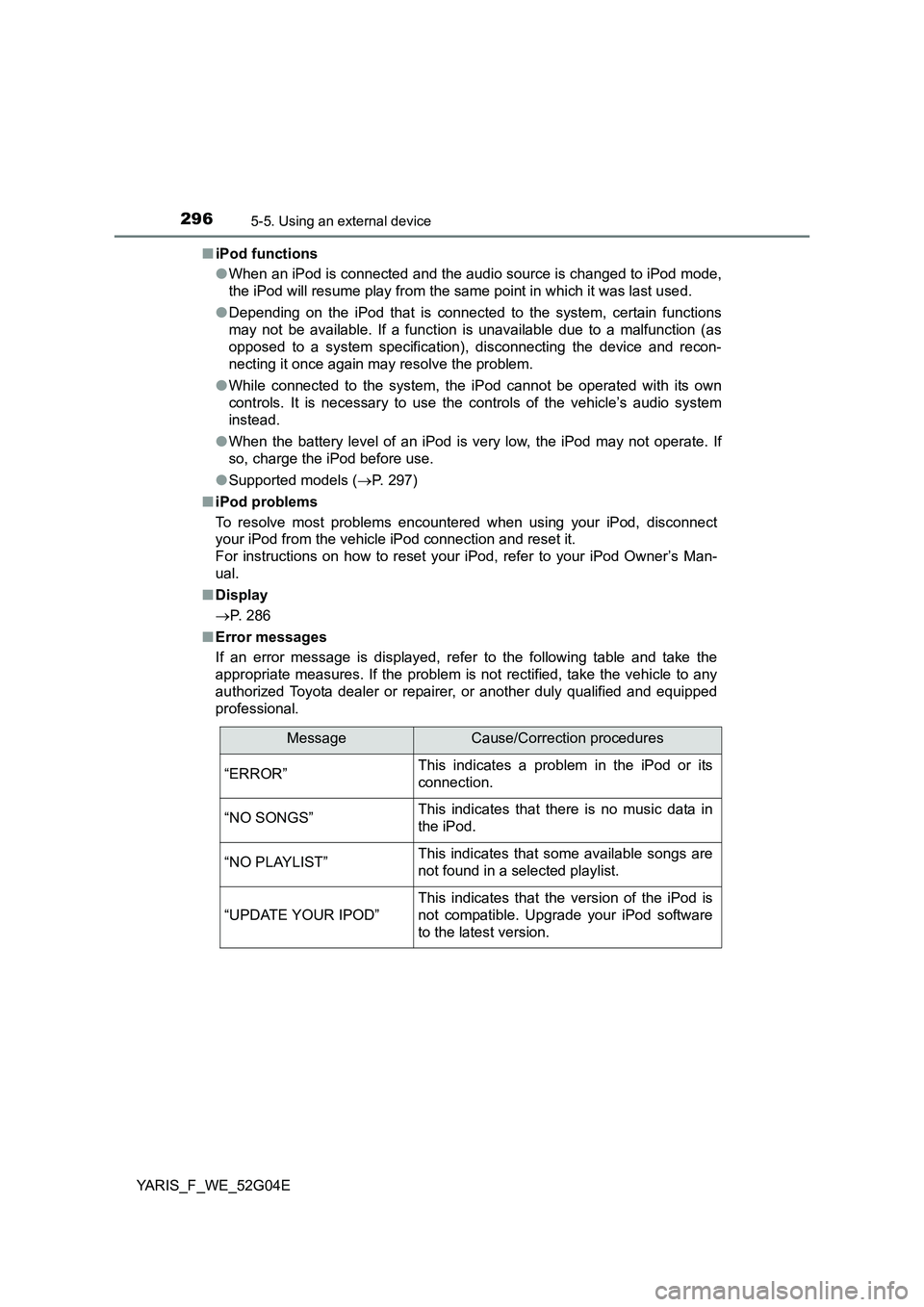TOYOTA YARIS HATCHBACK 2015 Owners Manual 2965-5. Using an external device
YARIS_F_WE_52G04E
■ iPod functions
● When an iPod is connected and the audio source is changed to iPod mode,
the iPod will resume play from the same point in wh TOYOTA YARIS HATCHBACK 2015 Owners Manual 2965-5. Using an external device
YARIS_F_WE_52G04E
■ iPod functions
● When an iPod is connected and the audio source is changed to iPod mode,
the iPod will resume play from the same point in wh