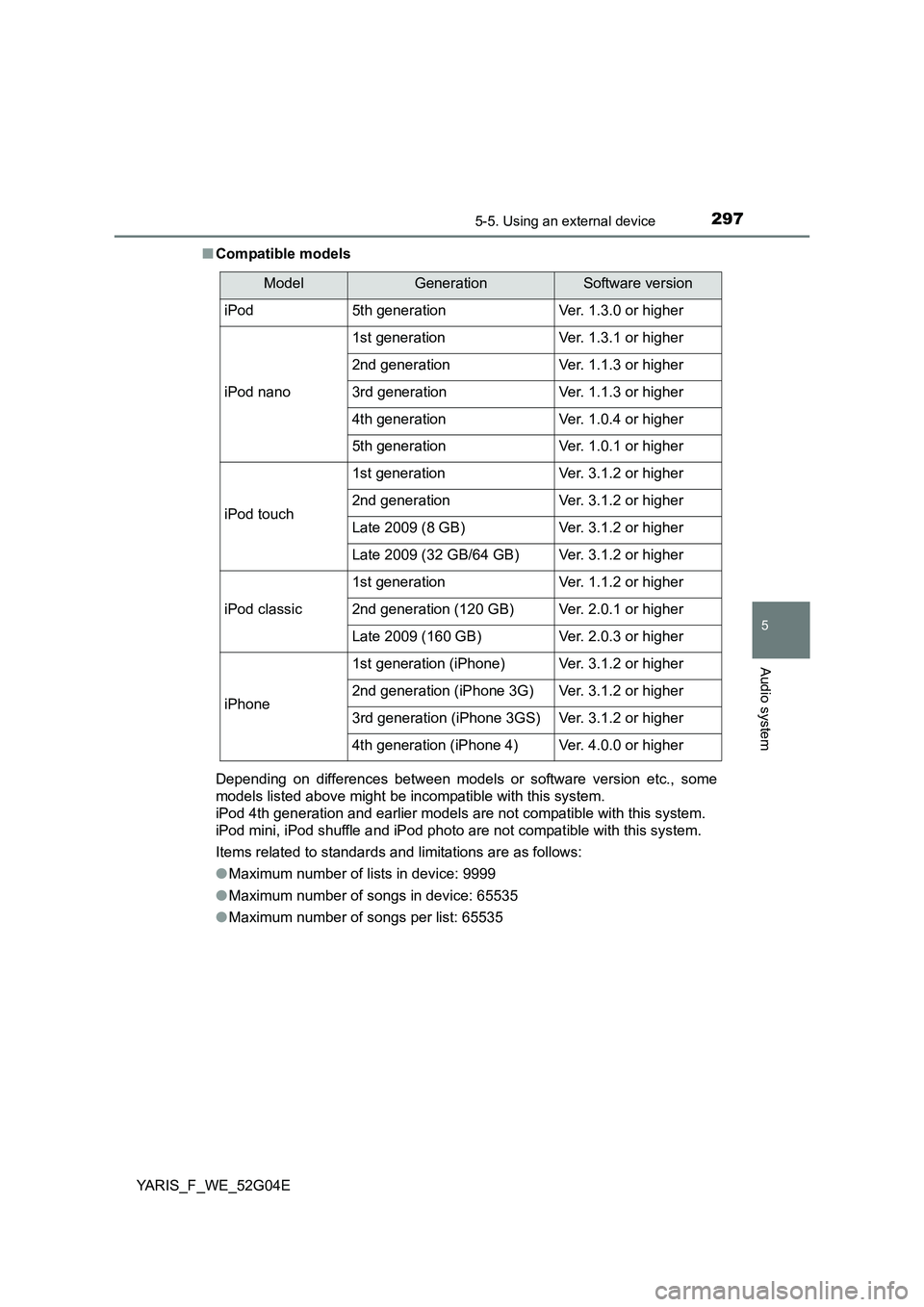 TOYOTA YARIS HATCHBACK 2015 Owners Manual 2975-5. Using an external device
5
Audio system
YARIS_F_WE_52G04E
■ Compatible models
Depending on differences between models or software version etc., some
models listed above might be incompati TOYOTA YARIS HATCHBACK 2015 Owners Manual 2975-5. Using an external device
5
Audio system
YARIS_F_WE_52G04E
■ Compatible models
Depending on differences between models or software version etc., some
models listed above might be incompati