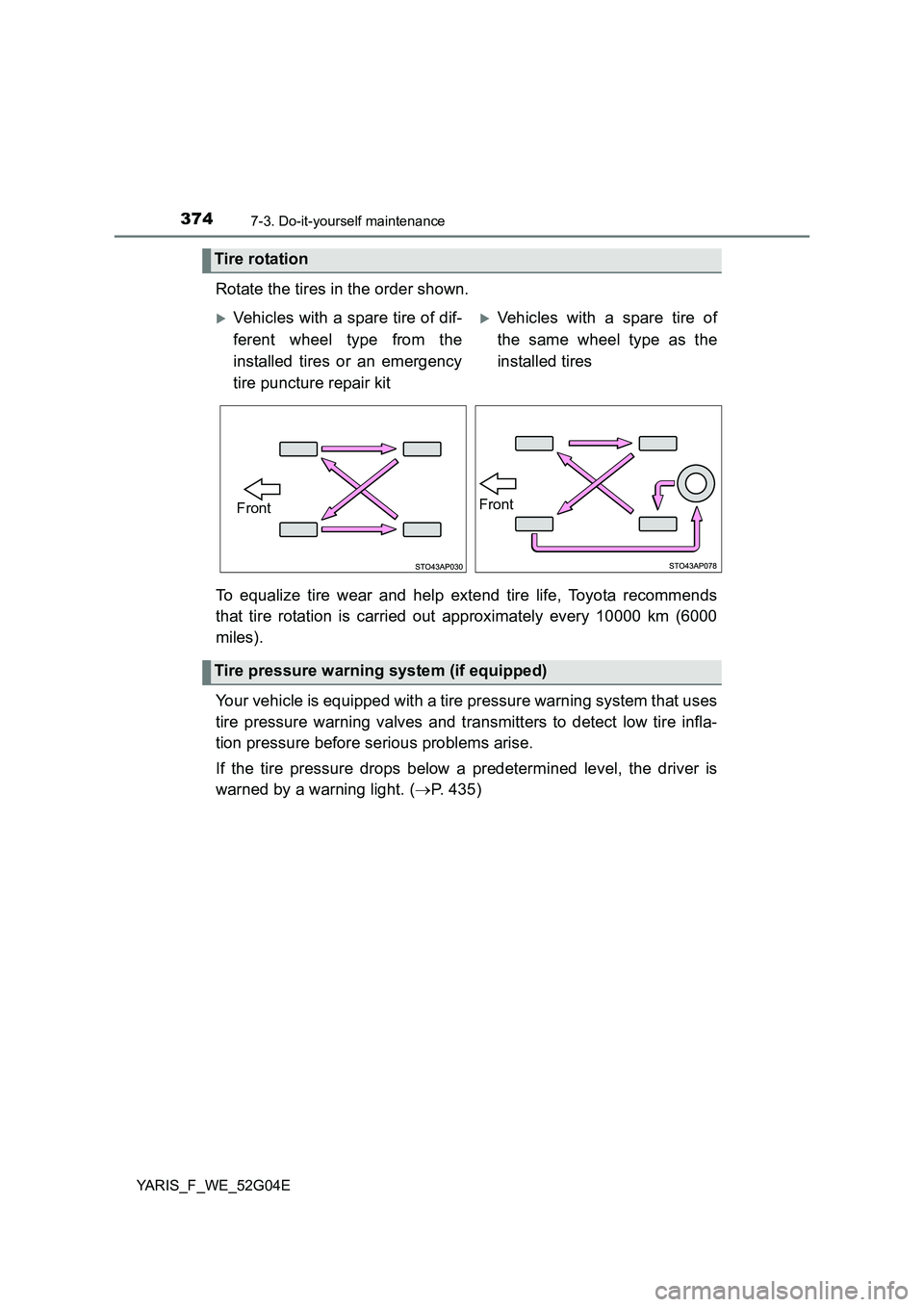 TOYOTA YARIS HATCHBACK 2015 Owners Manual 3747-3. Do-it-yourself maintenance
YARIS_F_WE_52G04E
Rotate the tires in the order shown.
To equalize tire wear and help extend tire life, Toyota recommends
that tire rotation is carried out approxi TOYOTA YARIS HATCHBACK 2015 Owners Manual 3747-3. Do-it-yourself maintenance
YARIS_F_WE_52G04E
Rotate the tires in the order shown.
To equalize tire wear and help extend tire life, Toyota recommends
that tire rotation is carried out approxi