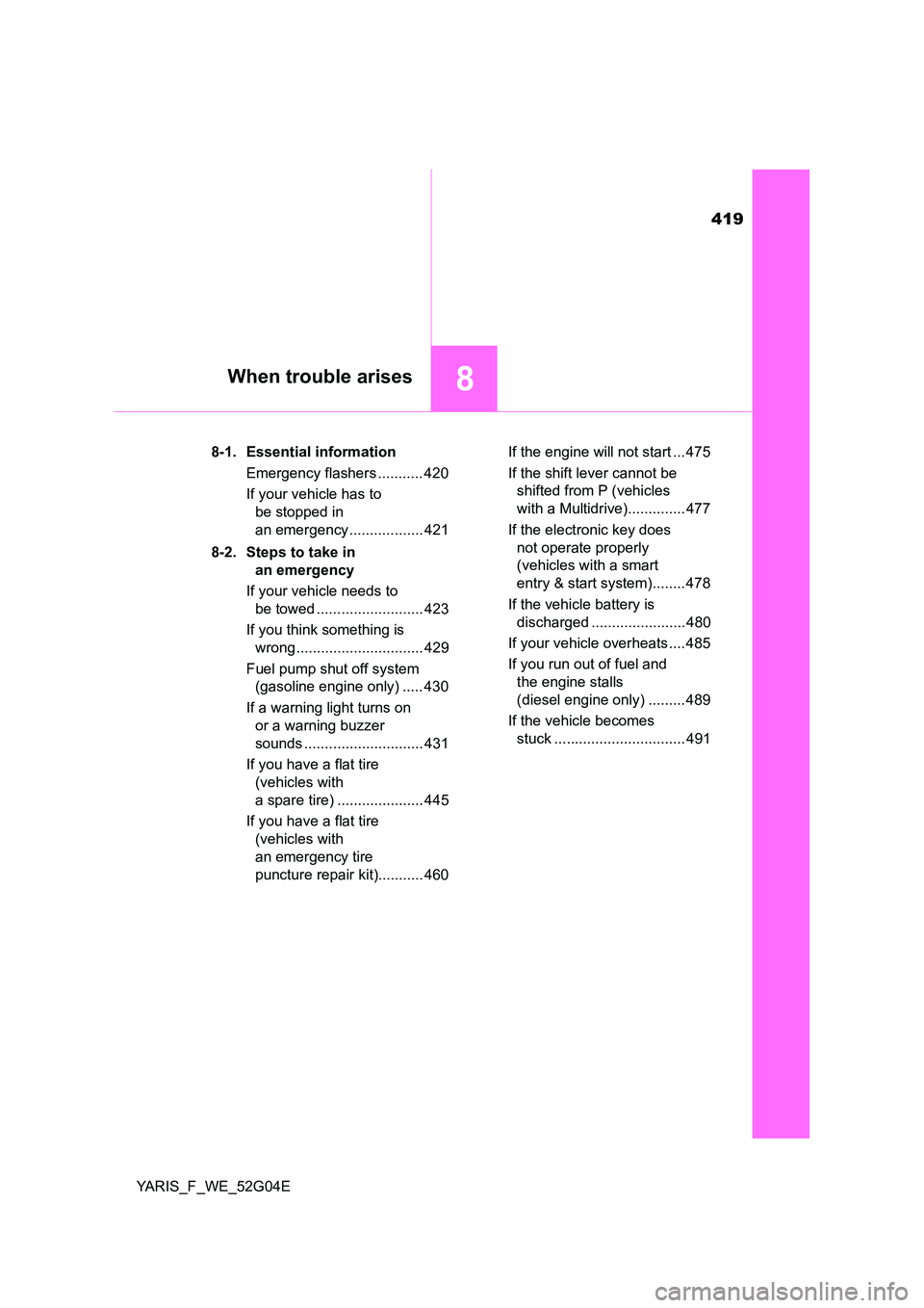 TOYOTA YARIS HATCHBACK 2015 Owners Manual 419
8When trouble arises
YARIS_F_WE_52G04E
8-1. Essential information
Emergency flashers ........... 420
If your vehicle has to
be stopped in
an emergency .................. 421
8-2. Steps to t TOYOTA YARIS HATCHBACK 2015 Owners Manual 419
8When trouble arises
YARIS_F_WE_52G04E
8-1. Essential information
Emergency flashers ........... 420
If your vehicle has to
be stopped in
an emergency .................. 421
8-2. Steps to t