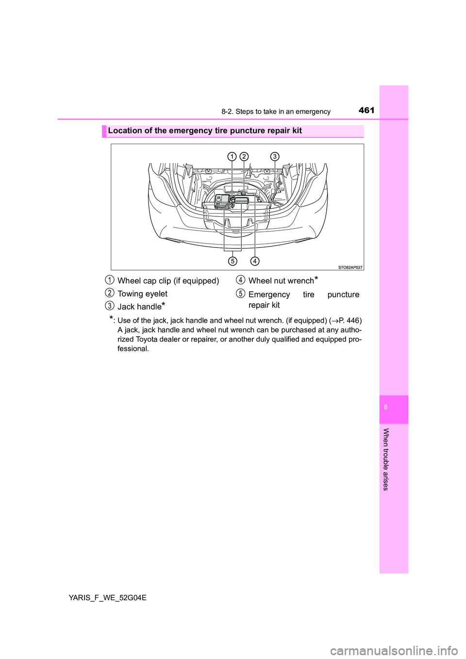 TOYOTA YARIS HATCHBACK 2015  Owners Manual 4618-2. Steps to take in an emergency
8
When trouble arises
YARIS_F_WE_52G04E
*: Use of the jack, jack handle and wheel nut wrench. (if equipped) (P. 446) 
A jack, jack handle and wheel nut wrench 