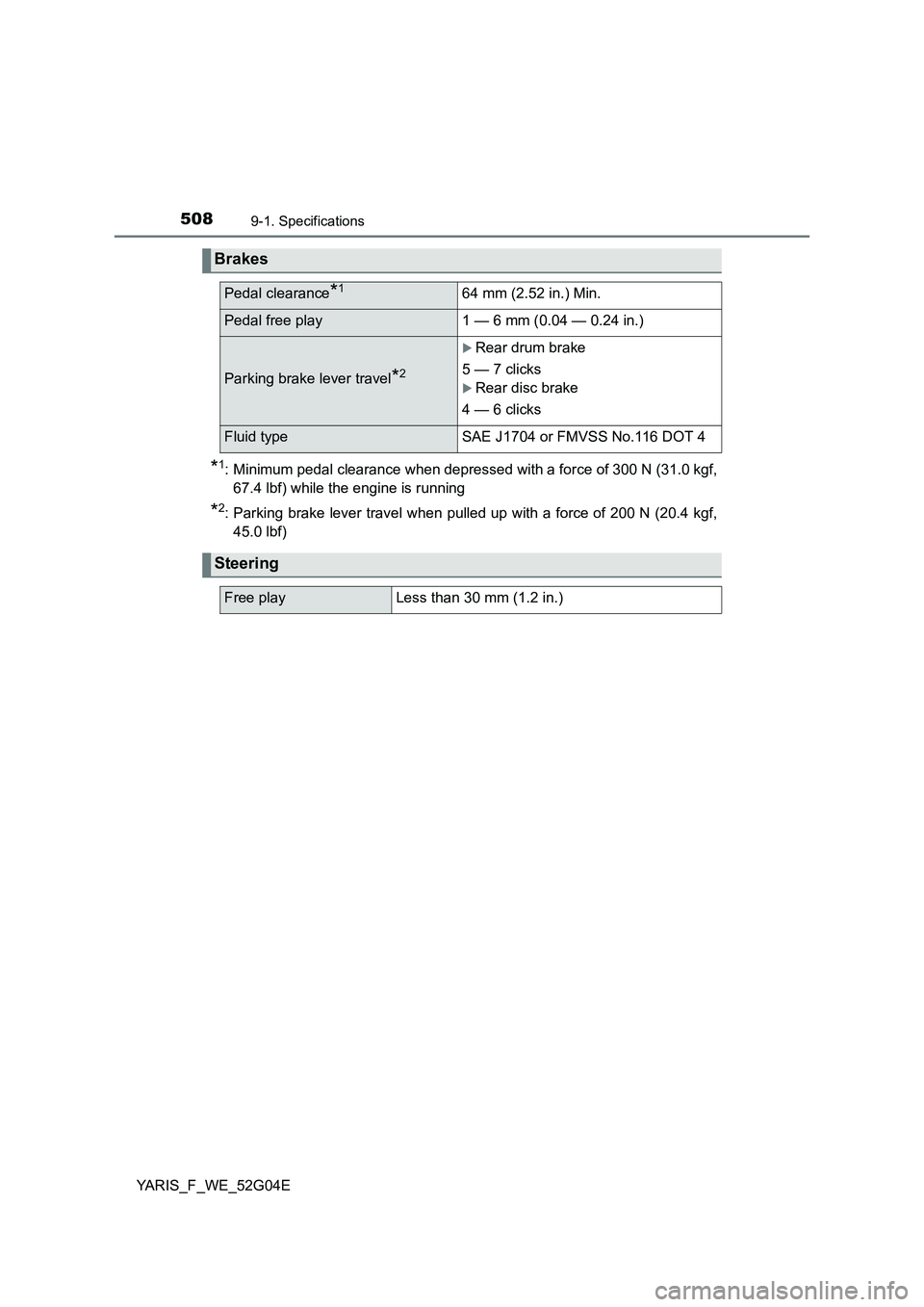 TOYOTA YARIS HATCHBACK 2015 Owners Manual 5089-1. Specifications
YARIS_F_WE_52G04E
*1: Minimum pedal clearance when depressed with a force of 300 N (31.0 kgf,
67.4 lbf) while the engine is running
*2: Parking brake lever travel when pulled u TOYOTA YARIS HATCHBACK 2015 Owners Manual 5089-1. Specifications
YARIS_F_WE_52G04E
*1: Minimum pedal clearance when depressed with a force of 300 N (31.0 kgf,
67.4 lbf) while the engine is running
*2: Parking brake lever travel when pulled u
