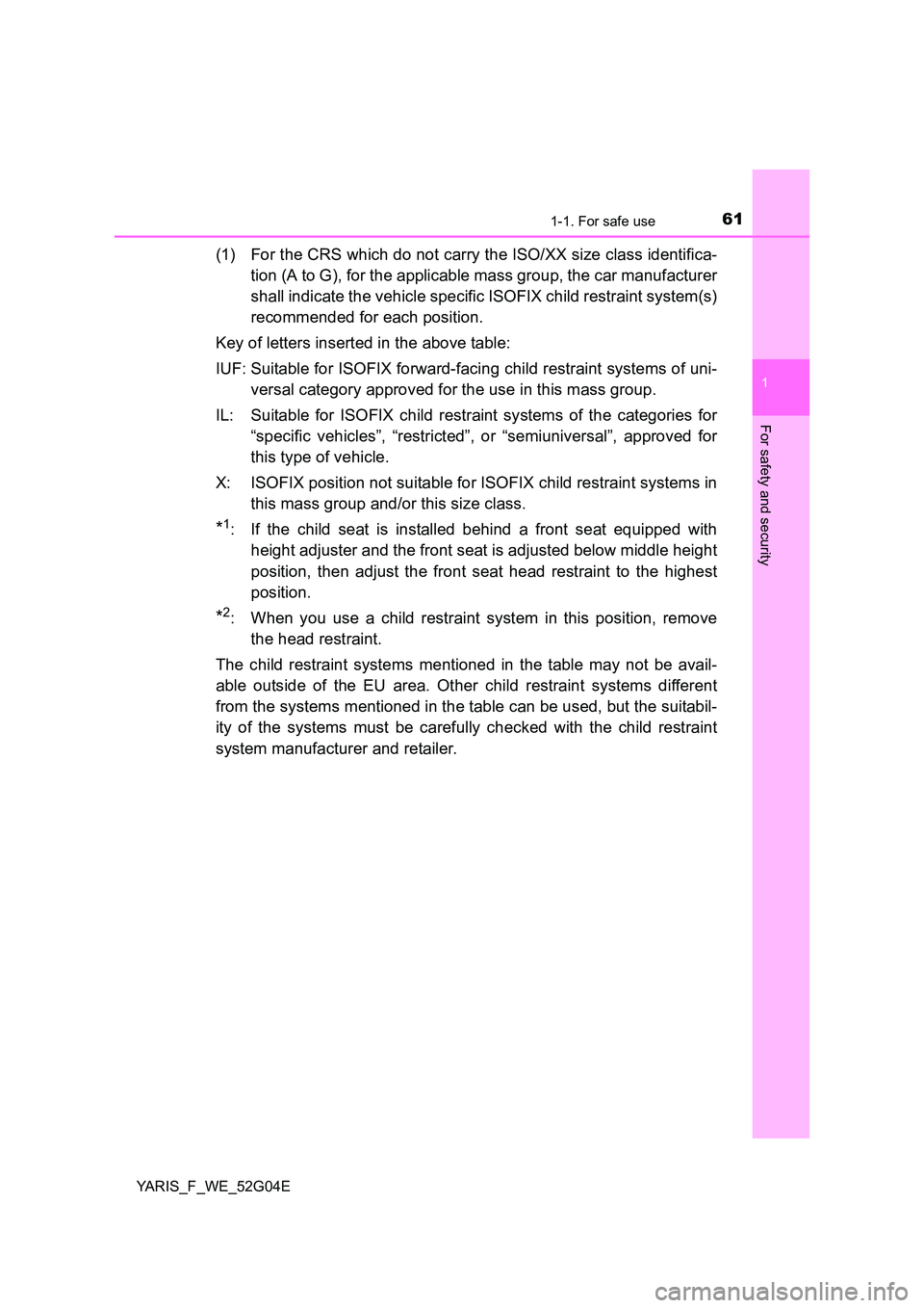 TOYOTA YARIS HATCHBACK 2015 Repair Manual 611-1. For safe use
1
For safety and security
YARIS_F_WE_52G04E
(1) For the CRS which do not carry the ISO/XX size class identifica-
tion (A to G), for the applicable mass group, the car manufacturer TOYOTA YARIS HATCHBACK 2015 Repair Manual 611-1. For safe use
1
For safety and security
YARIS_F_WE_52G04E
(1) For the CRS which do not carry the ISO/XX size class identifica-
tion (A to G), for the applicable mass group, the car manufacturer