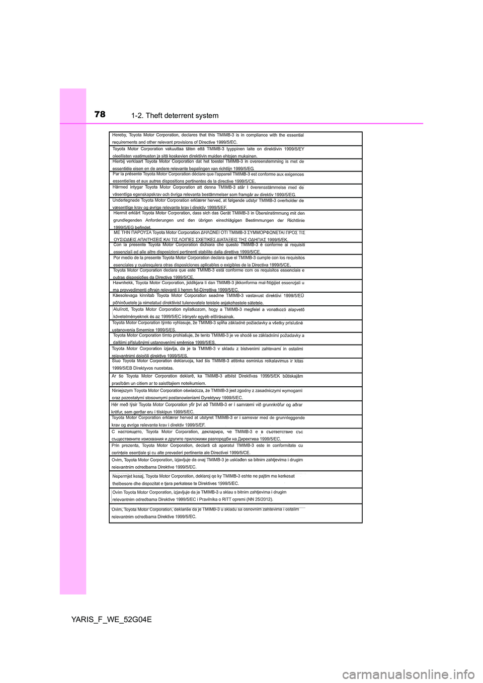 TOYOTA YARIS HATCHBACK 2015 Manual PDF 781-2. Theft deterrent system
YARIS_F_WE_52G04E TOYOTA YARIS HATCHBACK 2015 Manual PDF 781-2. Theft deterrent system
YARIS_F_WE_52G04E
