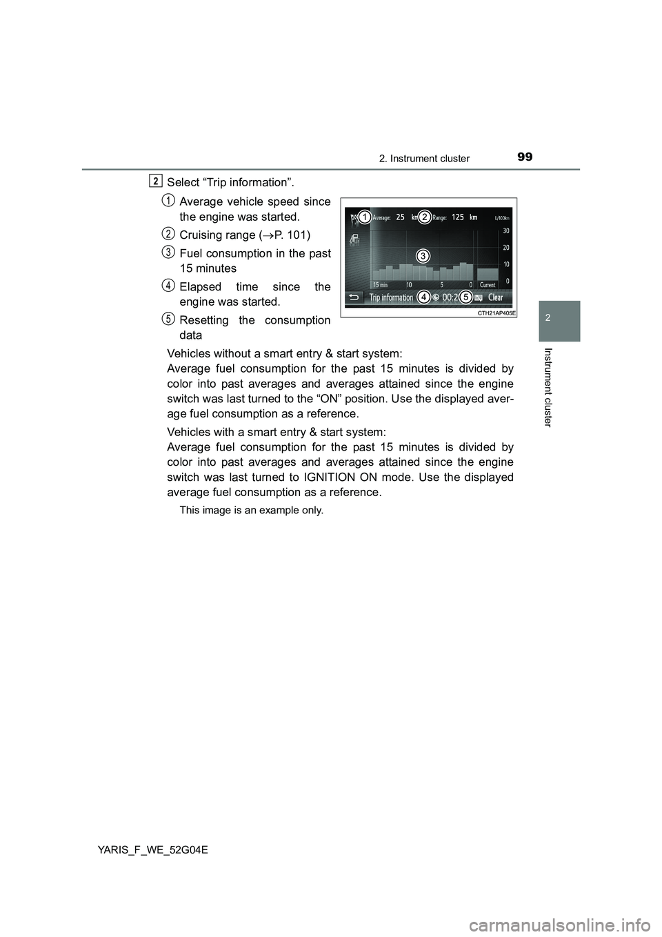 TOYOTA YARIS HATCHBACK 2015 Owners Manual 992. Instrument cluster
2
Instrument cluster
YARIS_F_WE_52G04E
Select “Trip information”.
Average vehicle speed since
the engine was started.
Cruising range ( P. 101)
Fuel consumption in th TOYOTA YARIS HATCHBACK 2015 Owners Manual 992. Instrument cluster
2
Instrument cluster
YARIS_F_WE_52G04E
Select “Trip information”.
Average vehicle speed since
the engine was started.
Cruising range ( P. 101)
Fuel consumption in th