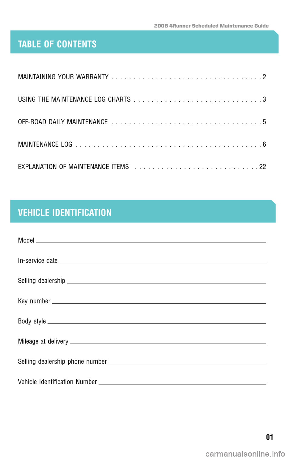 TOYOTA 4RUNNER 2008 N210 / 4.G Scheduled Maintenance Guide 2008 4Runner Scheduled Maintenance Guide
MAINTAINING YOUR WARRANTY..................................2
USING THE MAINTENANCE LOG CHARTS.............................3
OFF-ROAD DAILY MAINTENANCE.........