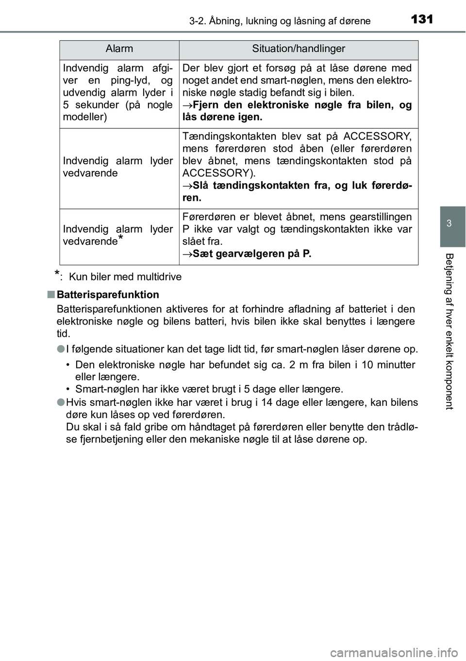 TOYOTA YARIS HATCHBACK 2015  Brugsanvisning (in Danish) 1313-2. Åbning, lukning og låsning af dørene
3
Betjening af hver enkelt komponent
*:  Kun biler med multidrive
■Batterisparefunktion
Batterisparefunktionen aktiveres for at forhindre afladning af