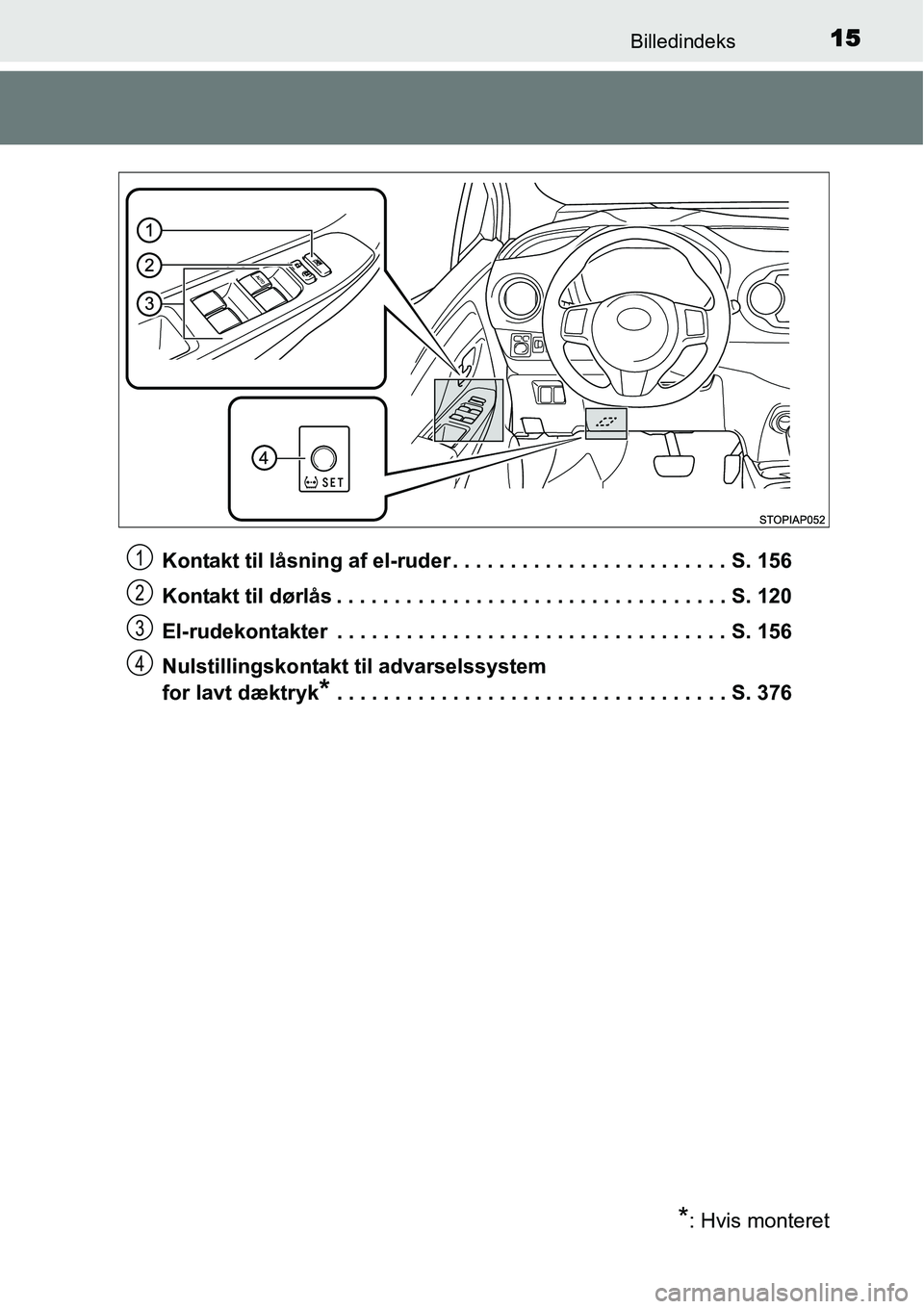 TOYOTA YARIS HATCHBACK 2015 Brugsanvisning (in Danish) 15Billedindeks
Kontakt til låsning af el-ruder . . . . . . . . . . . . . . . . . . . . . . . . S. 156
Kontakt til dørlås . . . . . . . . . . . . . . . . . . . . . . . . . . . . . . . . . . S. 120
E TOYOTA YARIS HATCHBACK 2015 Brugsanvisning (in Danish) 15Billedindeks
Kontakt til låsning af el-ruder . . . . . . . . . . . . . . . . . . . . . . . . S. 156
Kontakt til dørlås . . . . . . . . . . . . . . . . . . . . . . . . . . . . . . . . . . S. 120
E