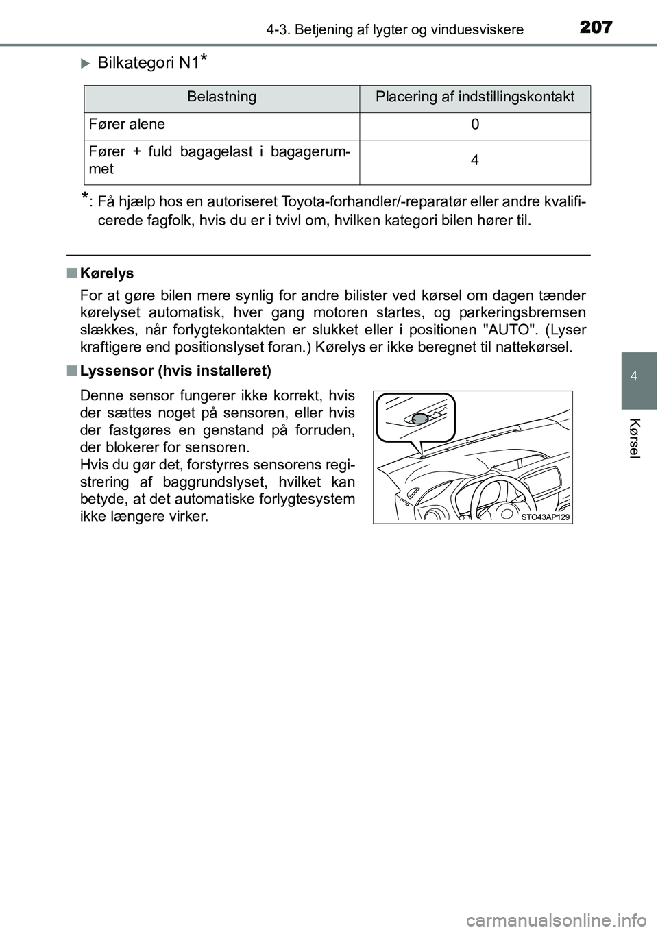 TOYOTA YARIS HATCHBACK 2015  Brugsanvisning (in Danish) 2074-3. Betjening af lygter og vinduesviskere
4
Kørsel
�XBilkategori N1*
*
: Få hjælp hos en autoriseret Toyota-forhandler/-reparatør eller andre kvalifi-
cerede fagfolk, hvis du er i tvivl om, hv