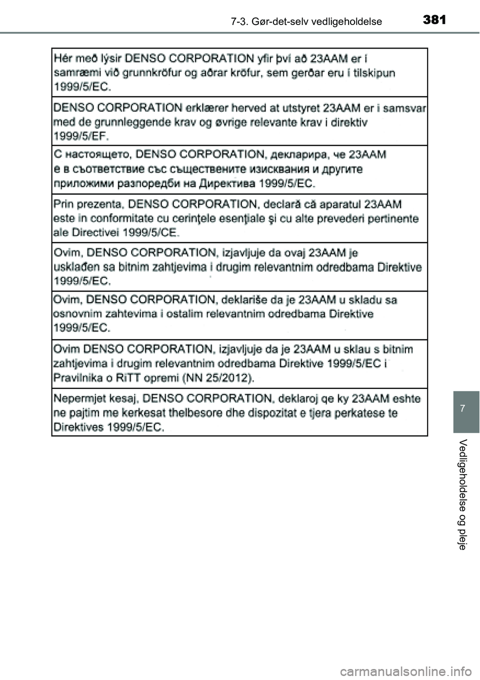 TOYOTA YARIS HATCHBACK 2015 Brugsanvisning (in Danish) 3817-3. Gør-det-selv vedligeholdelse
7
Vedligeholdelse og pleje TOYOTA YARIS HATCHBACK 2015 Brugsanvisning (in Danish) 3817-3. Gør-det-selv vedligeholdelse
7
Vedligeholdelse og pleje
