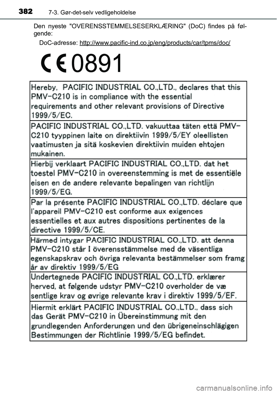 TOYOTA YARIS HATCHBACK 2015 Brugsanvisning (in Danish) 3827-3. Gør-det-selv vedligeholdelse
Den nyeste "OVERENSSTEMMELSESERKLÆRING" (DoC) findes på føl-
gende:
DoC-adresse: http://www.pacific-ind.co.jp/eng/products/car/tpms/doc/ TOYOTA YARIS HATCHBACK 2015 Brugsanvisning (in Danish) 3827-3. Gør-det-selv vedligeholdelse
Den nyeste "OVERENSSTEMMELSESERKLÆRING" (DoC) findes på føl-
gende:
DoC-adresse: http://www.pacific-ind.co.jp/eng/products/car/tpms/doc/